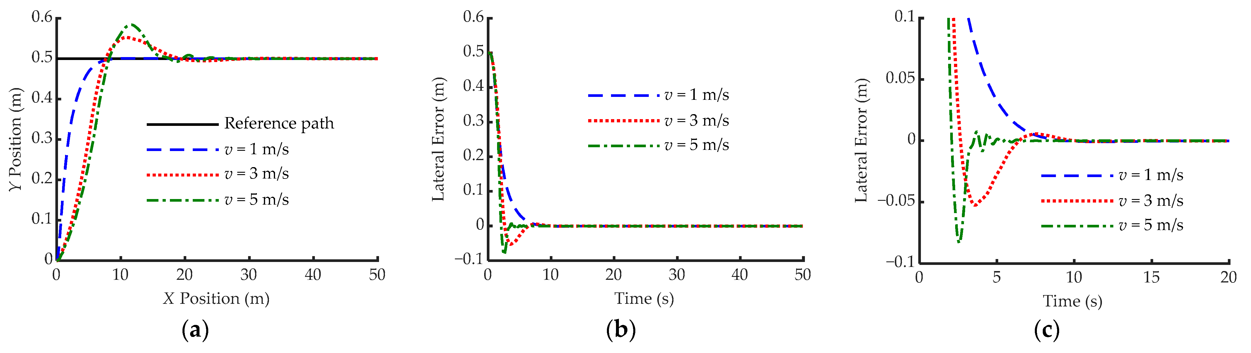 Machines 13 00157 g005