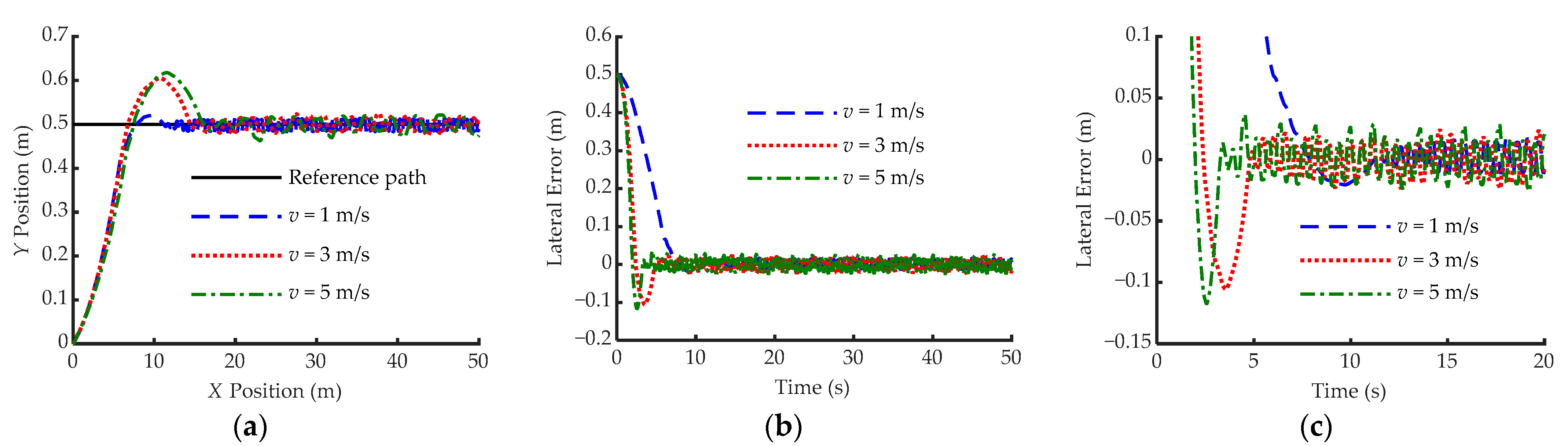 Machines 13 00157 g006
