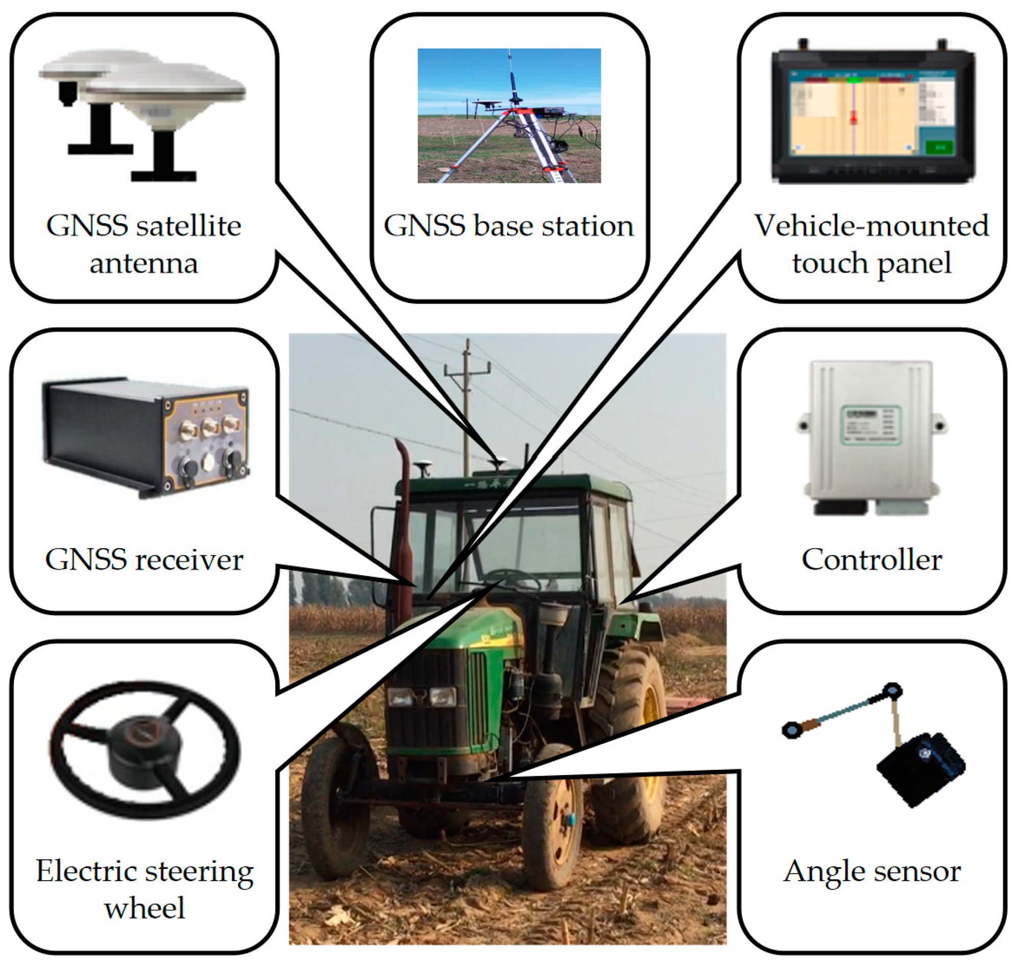 Machines 13 00157 g008