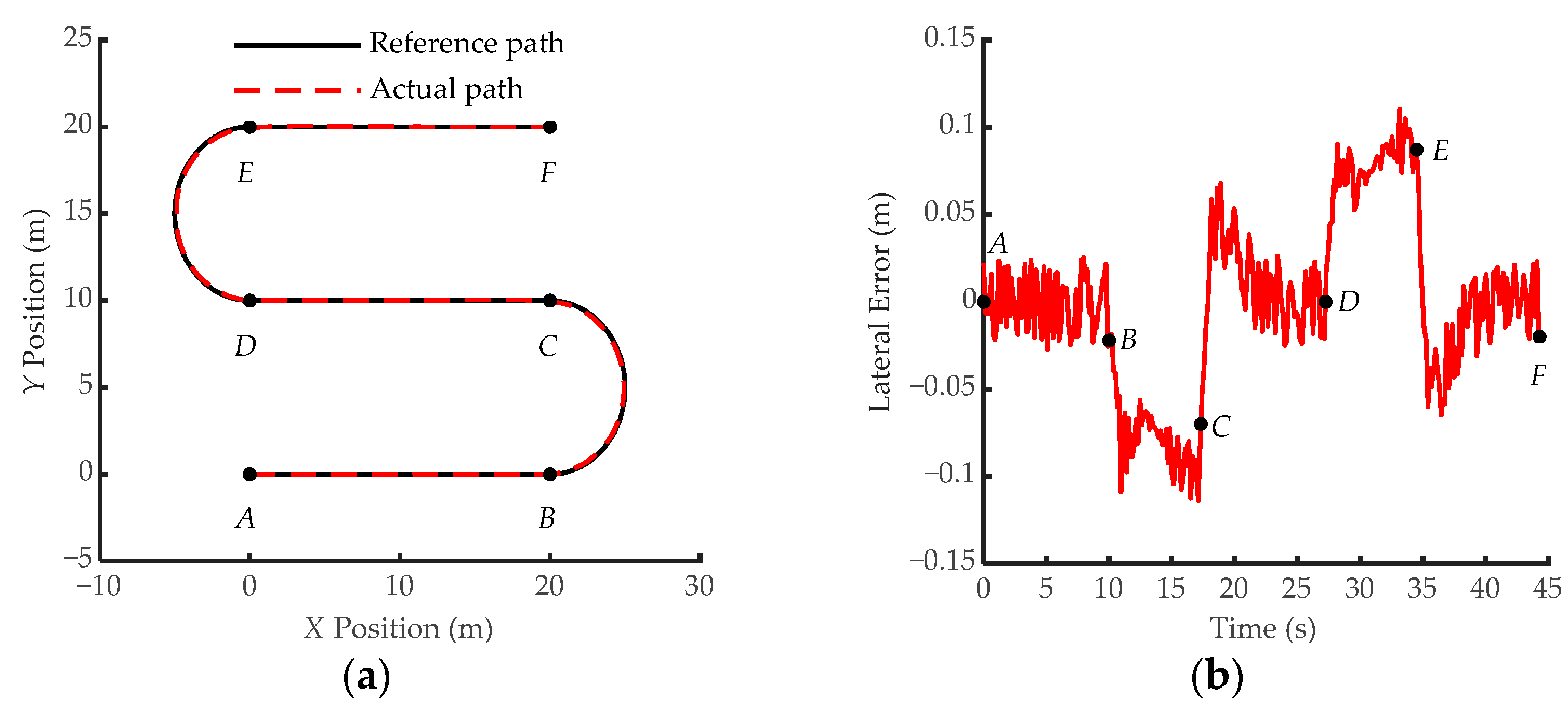 Machines 13 00157 g010