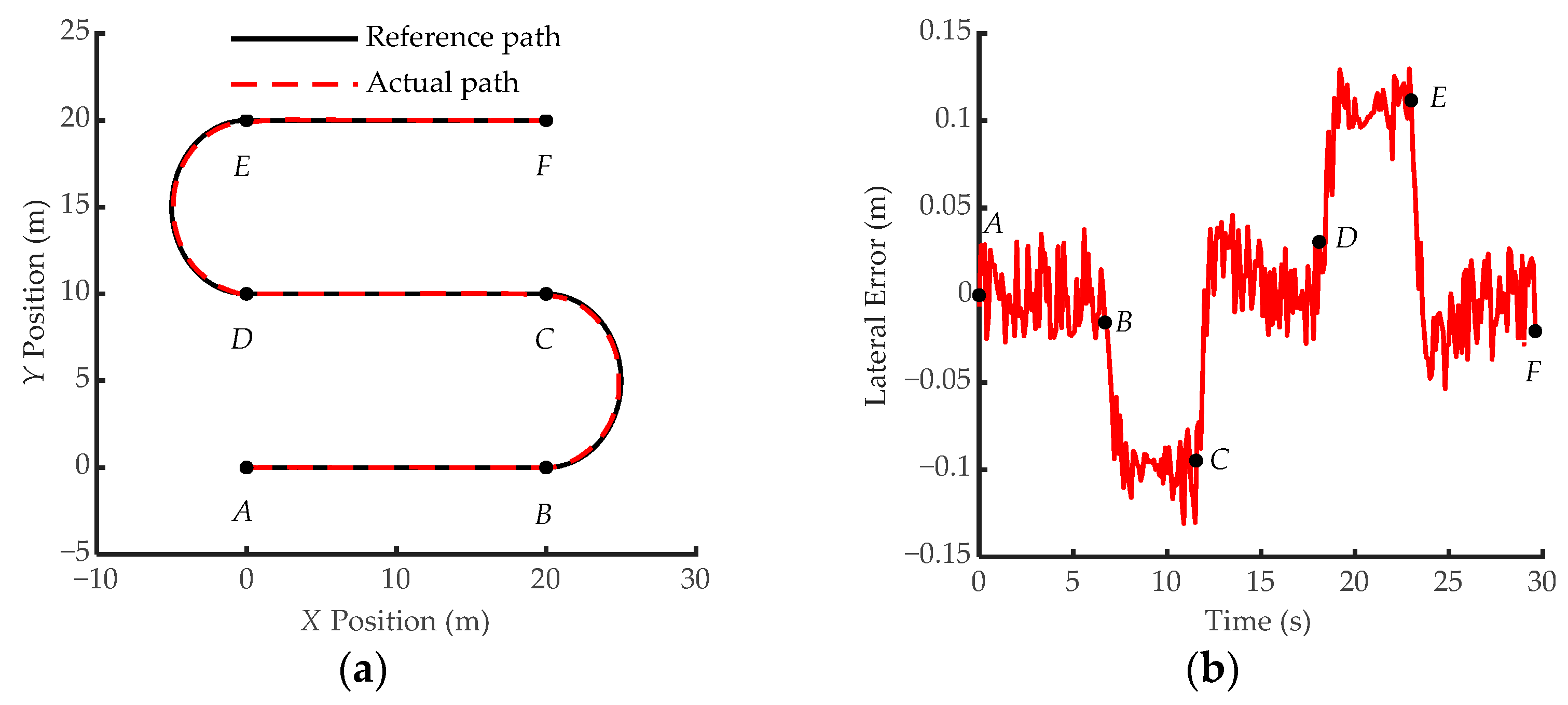 Machines 13 00157 g011