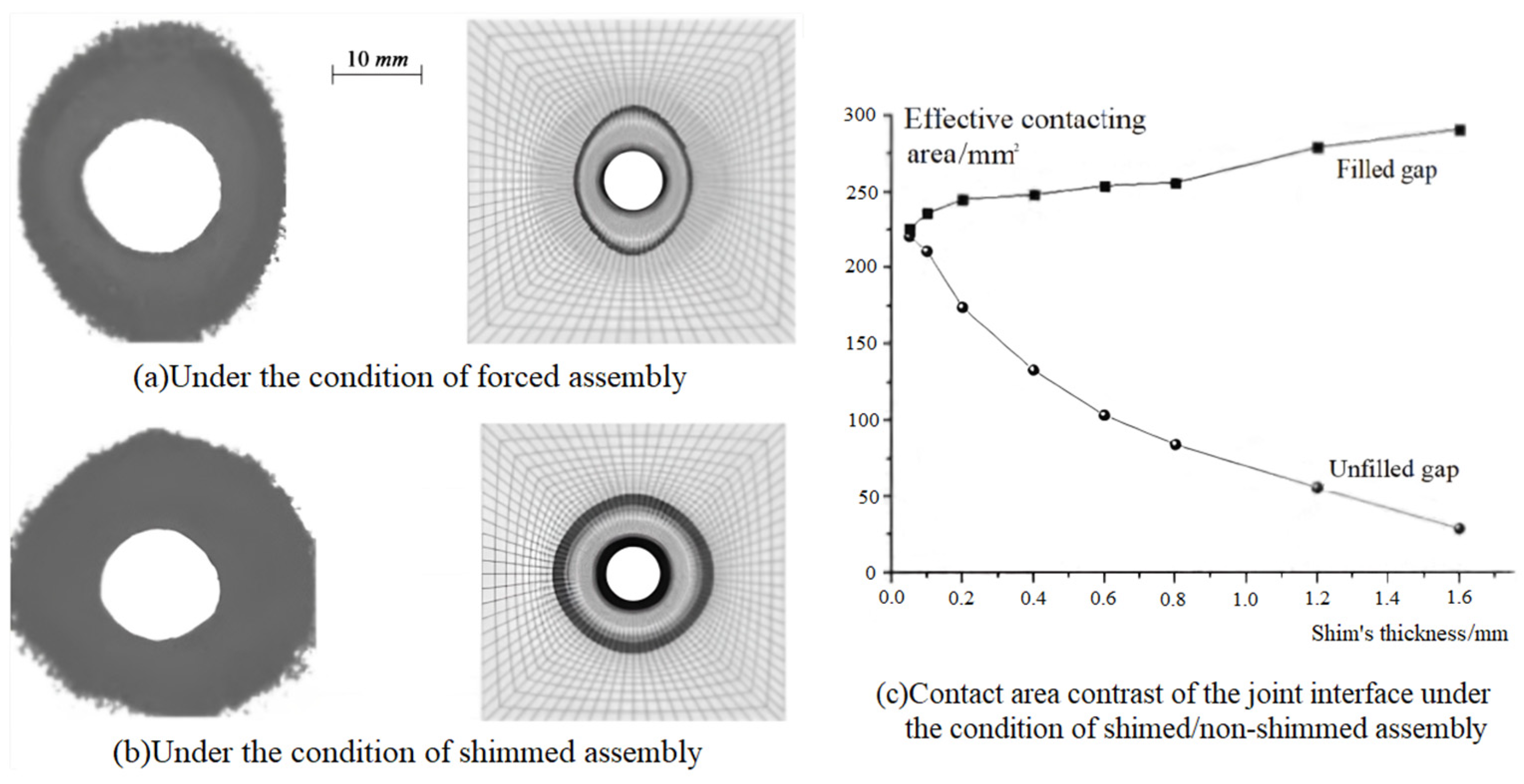 Machines 13 00159 g004