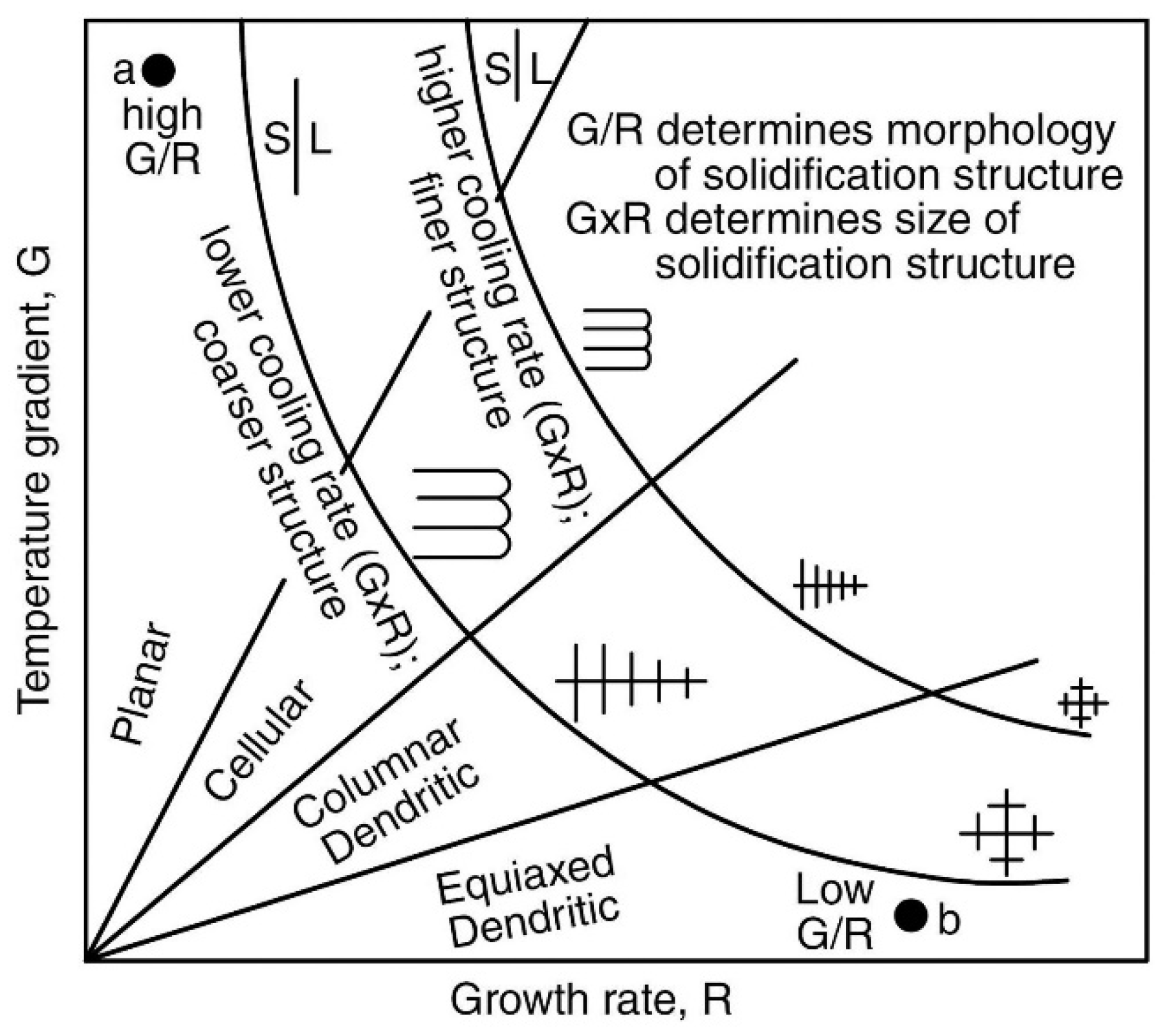 Machines 13 00160 g002 Machines 13 00160 g002