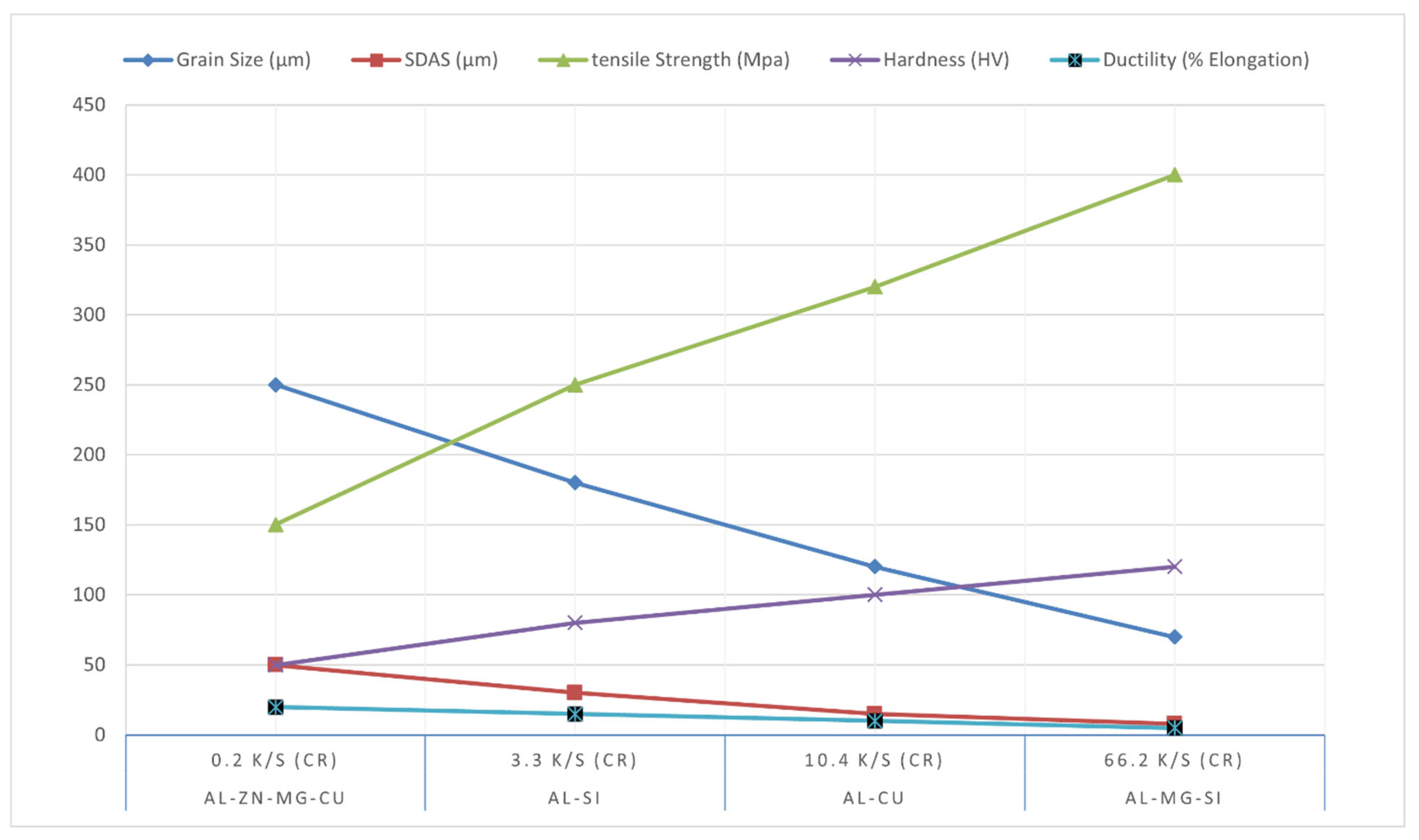 Machines 13 00160 g003 Machines 13 00160 g003