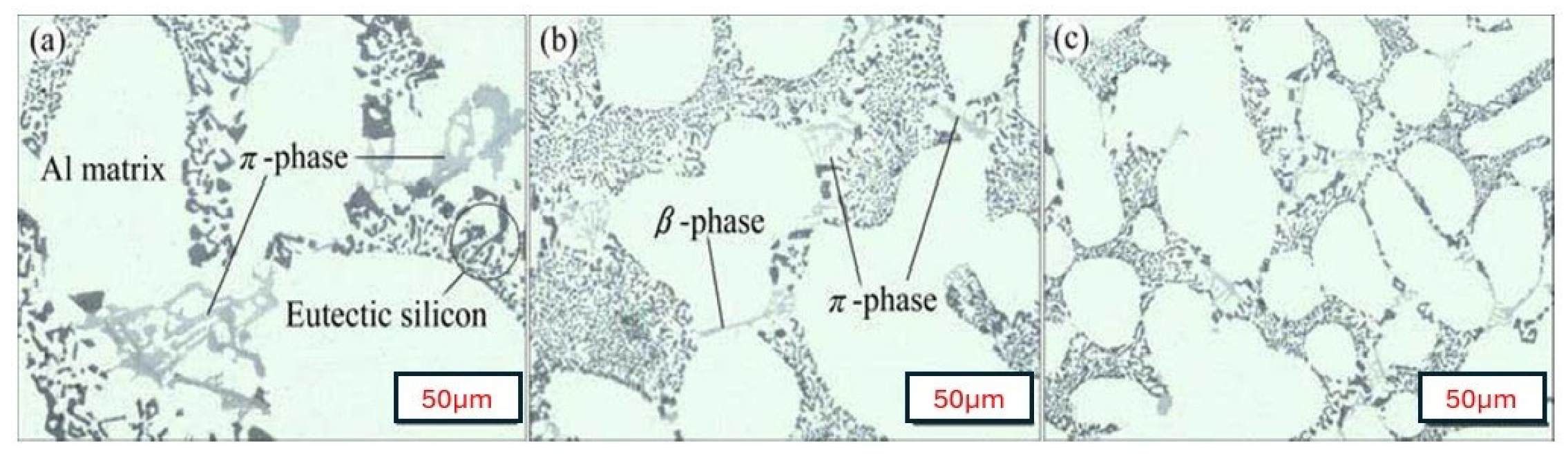 Machines 13 00160 g007 Machines 13 00160 g007