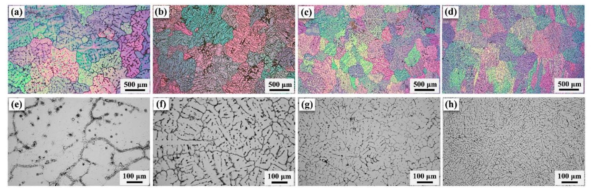 Machines 13 00160 g008 Machines 13 00160 g008