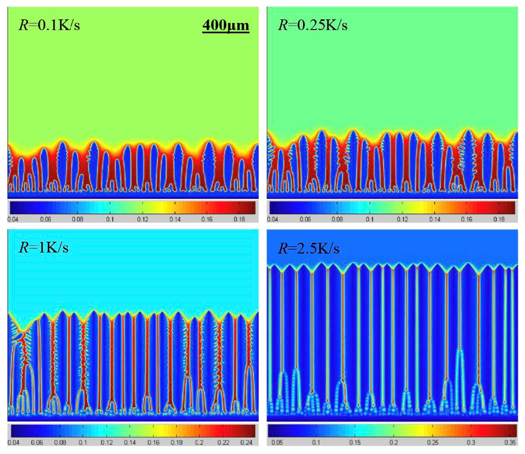 Machines 13 00160 g009 Machines 13 00160 g009