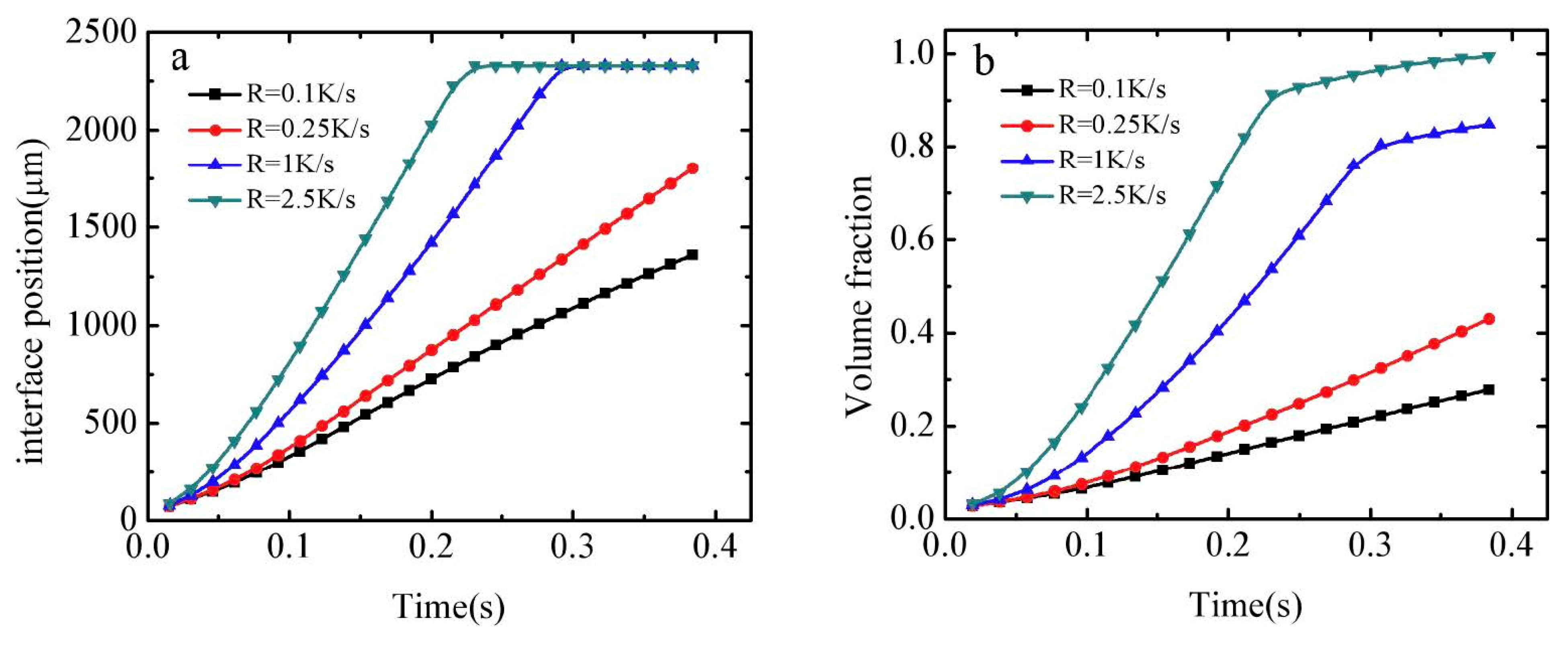 Machines 13 00160 g010 Machines 13 00160 g010