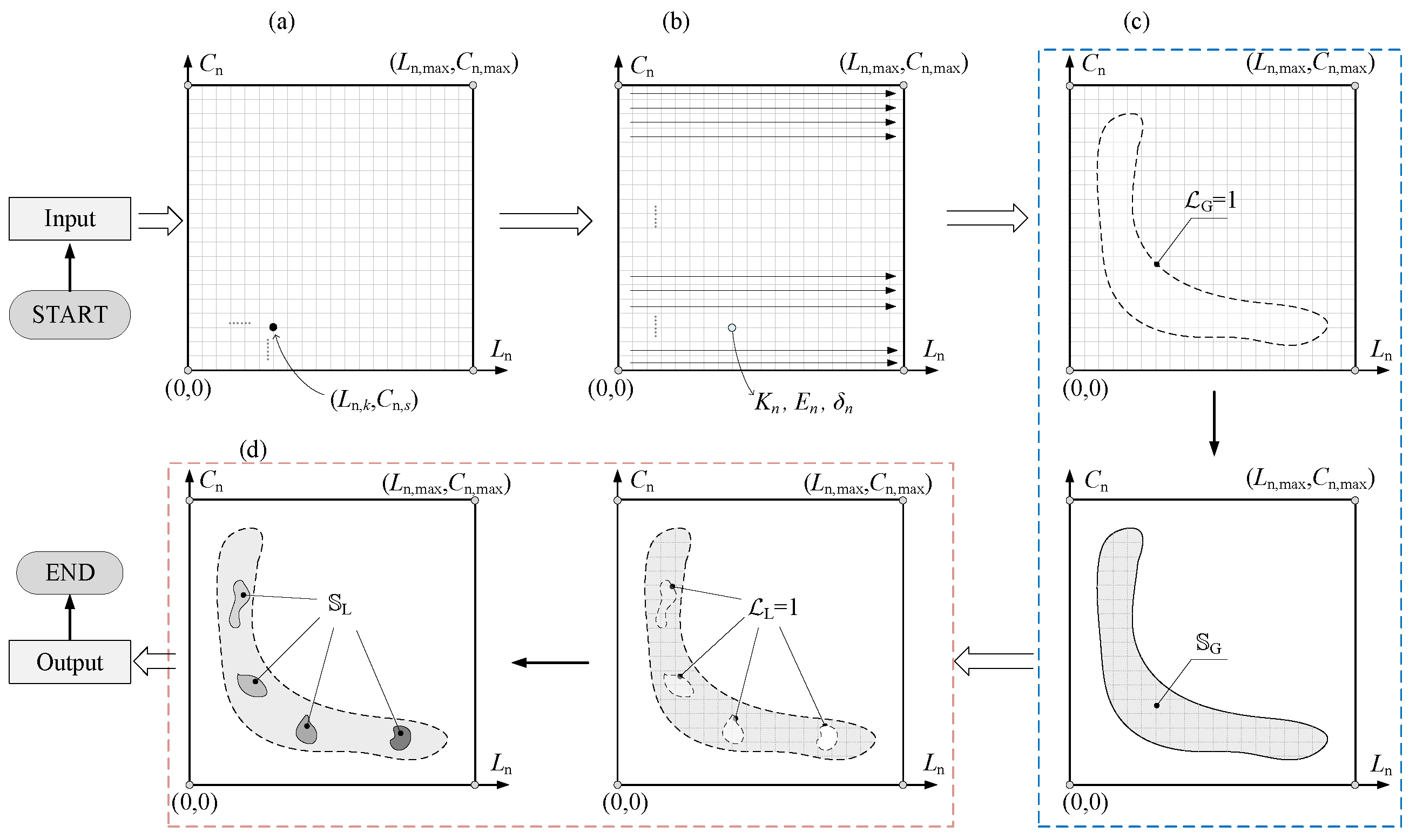 Machines 13 00161 g004