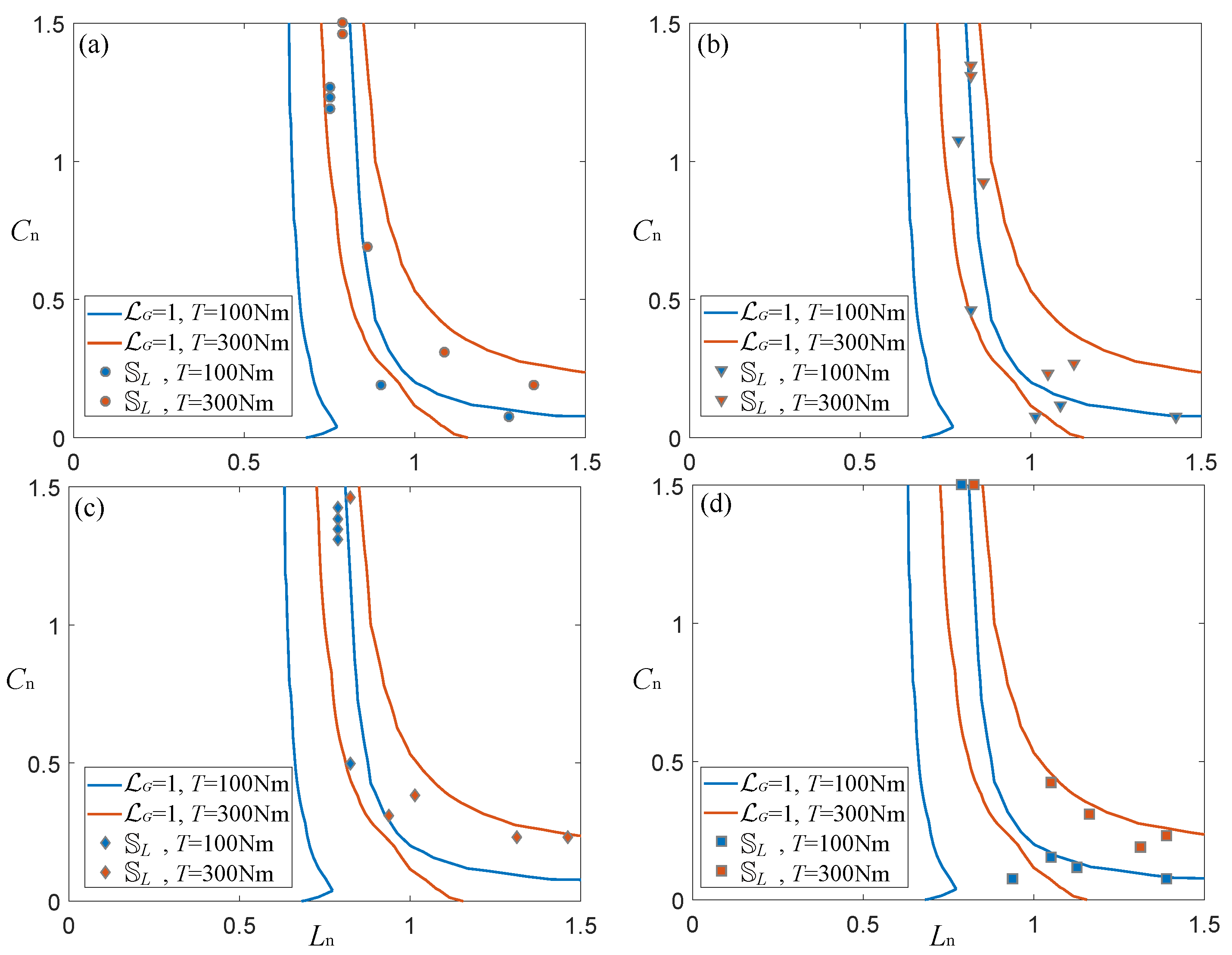 Machines 13 00161 g021