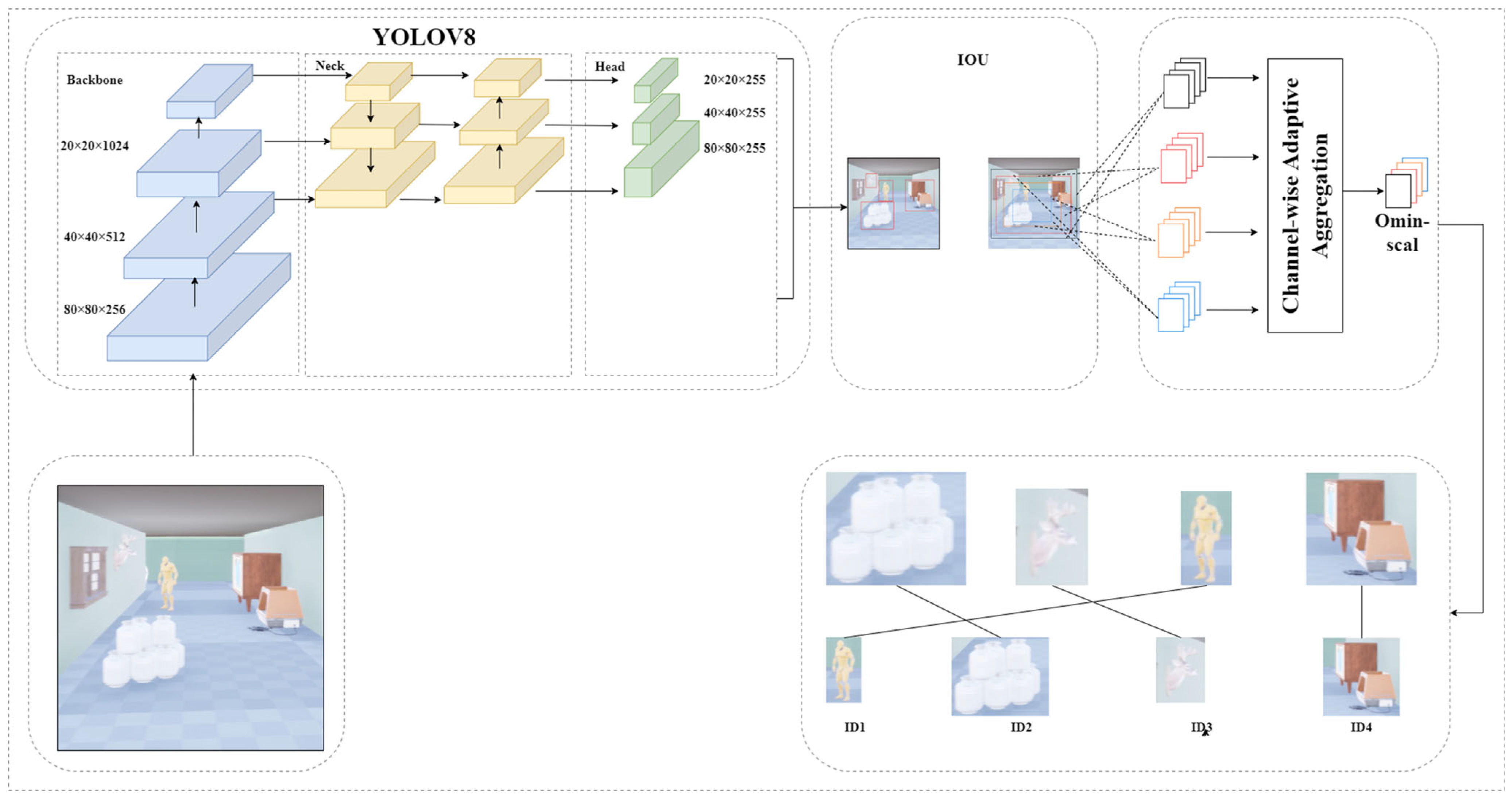 Machines 13 00162 g003
