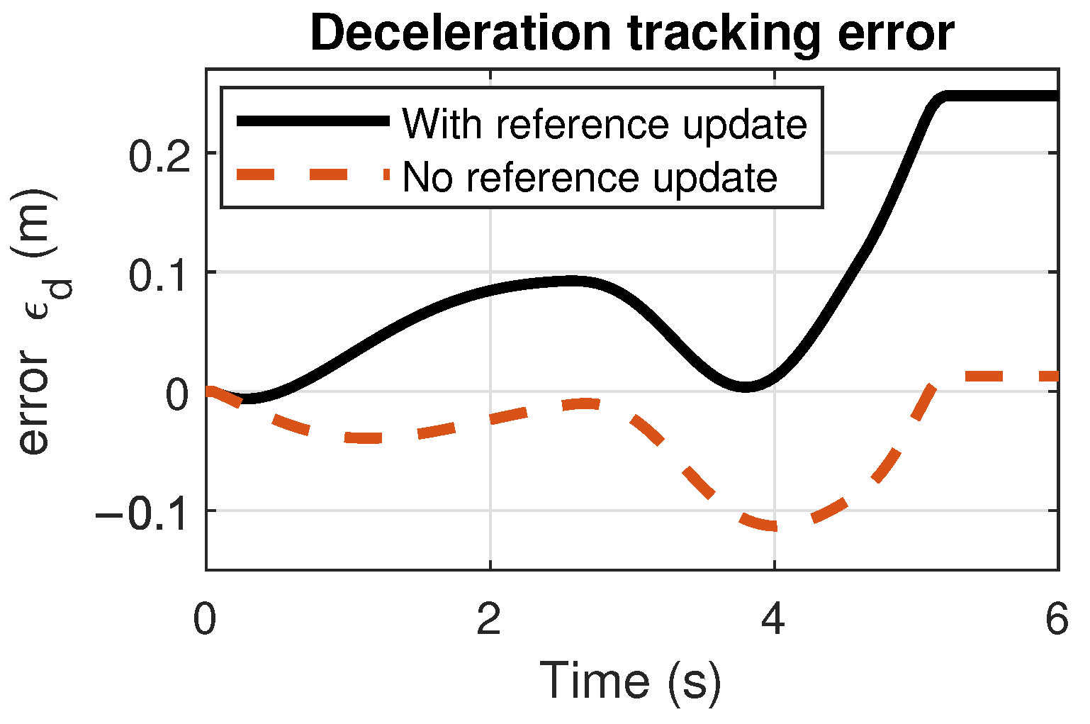 Machines 13 00163 g003