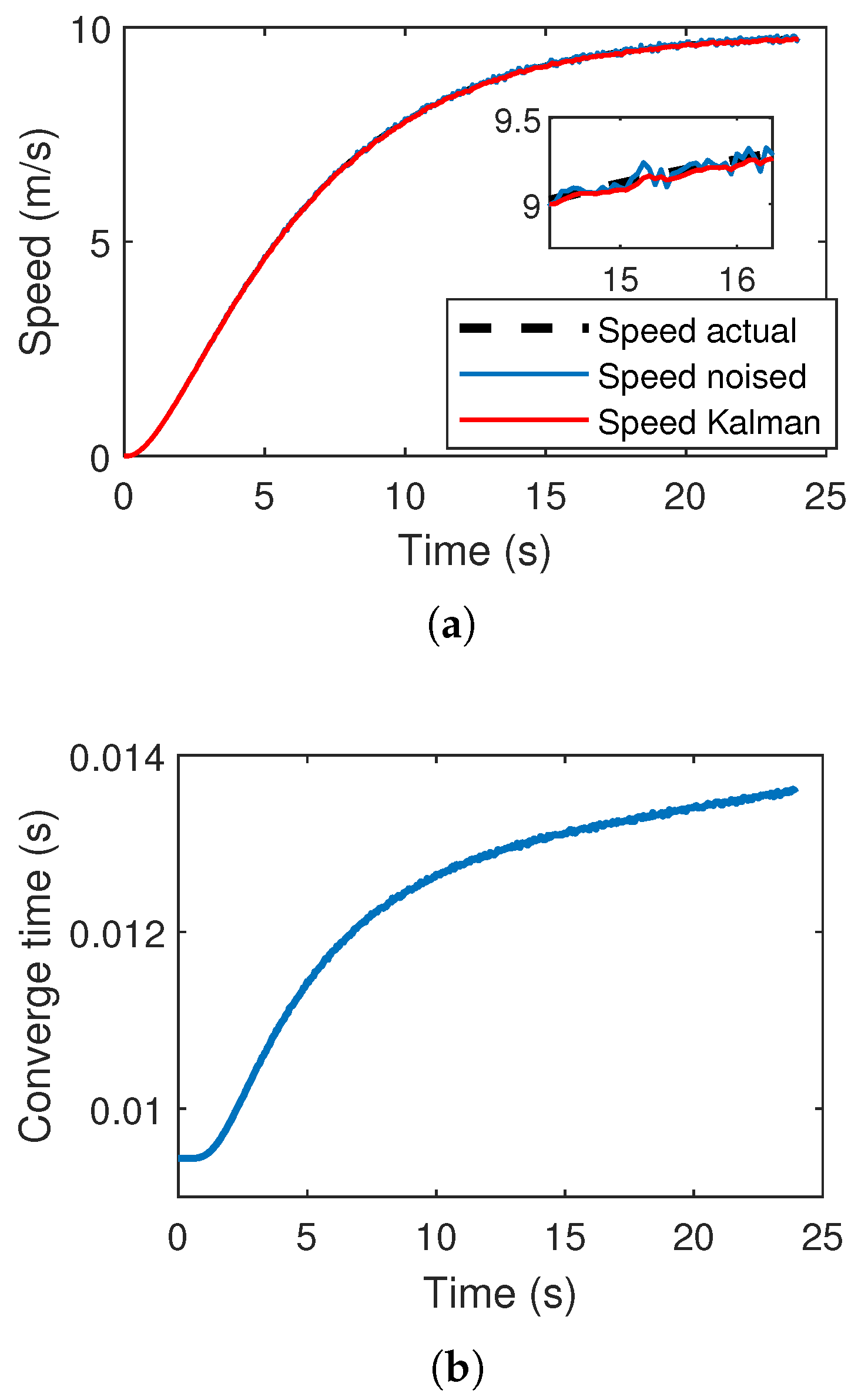 Machines 13 00163 g004