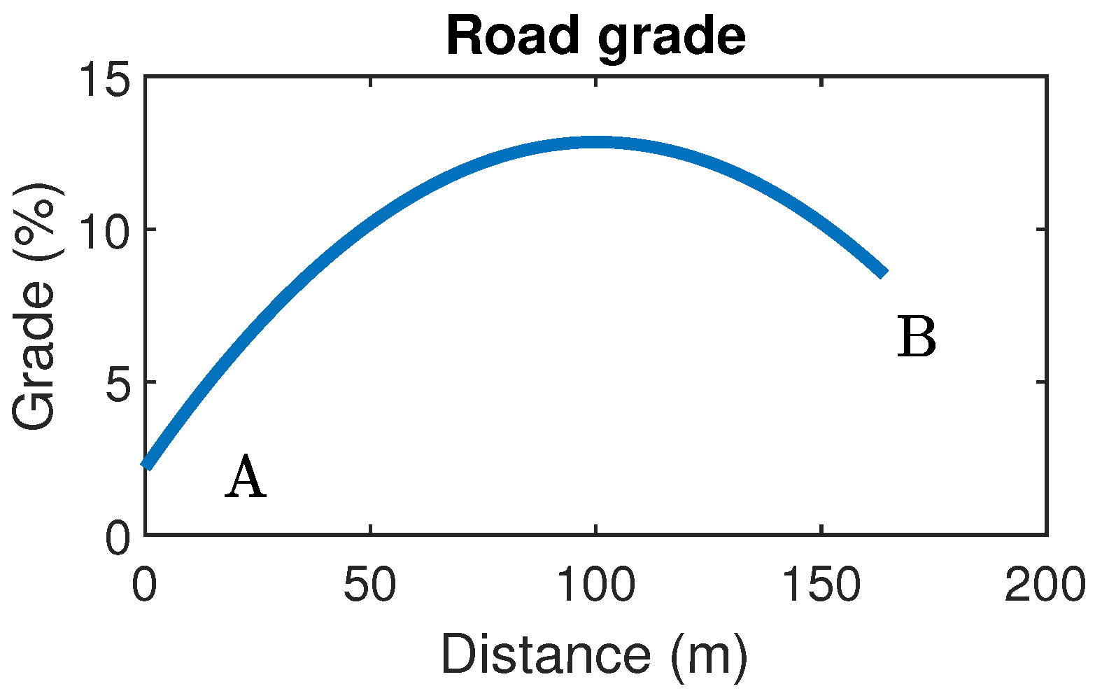 Machines 13 00163 g009