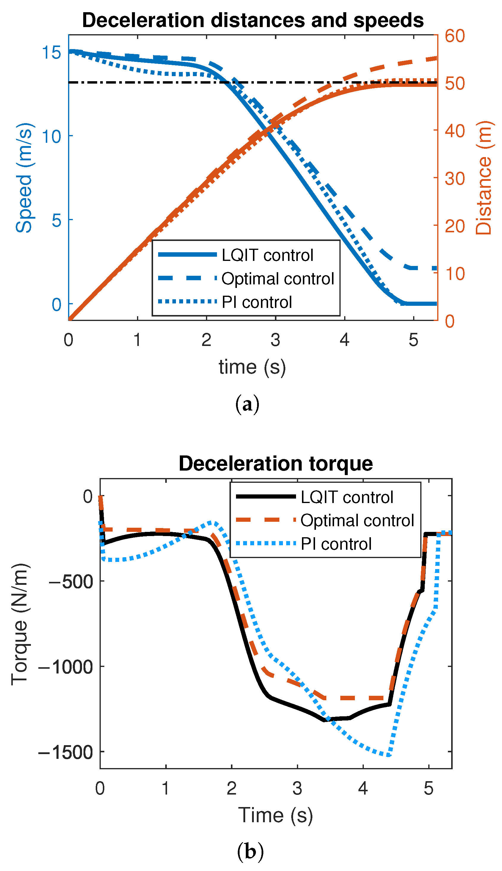 Machines 13 00163 g011