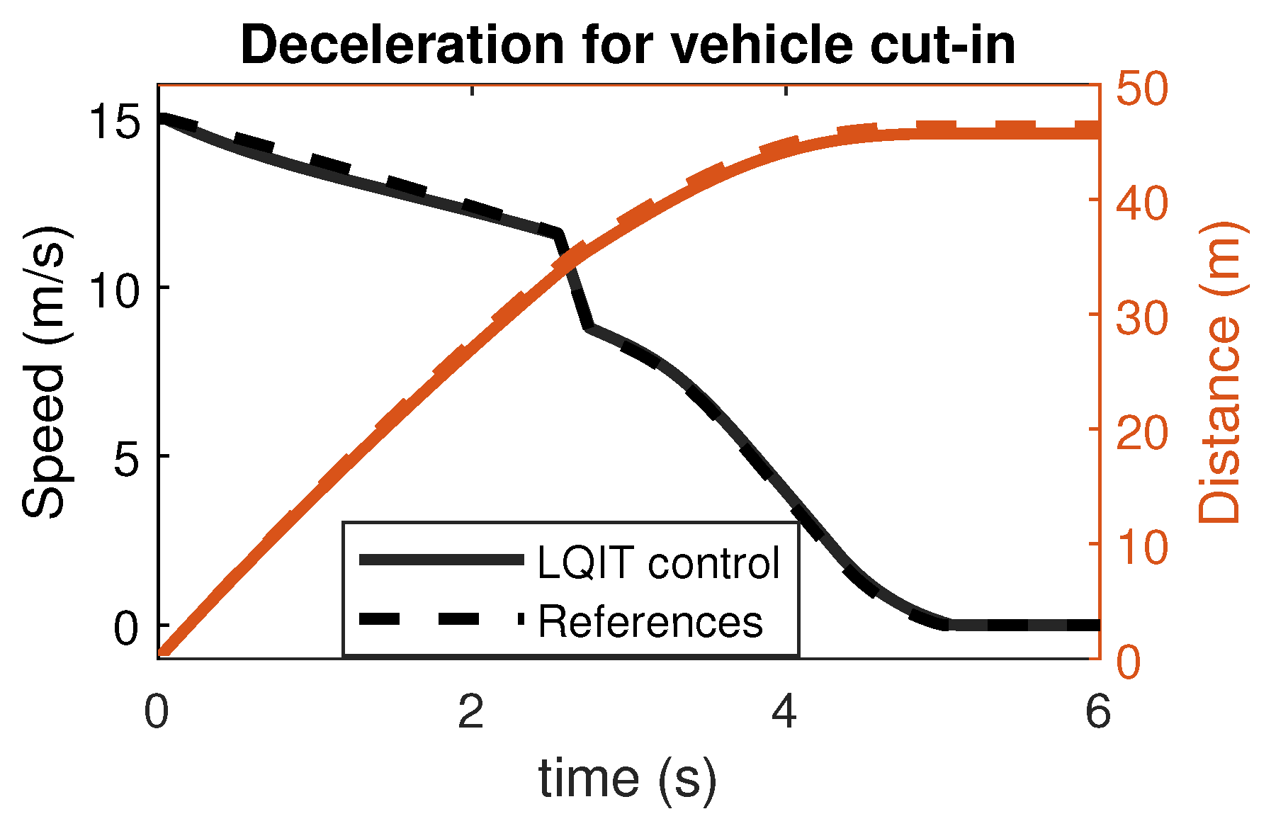Machines 13 00163 g013