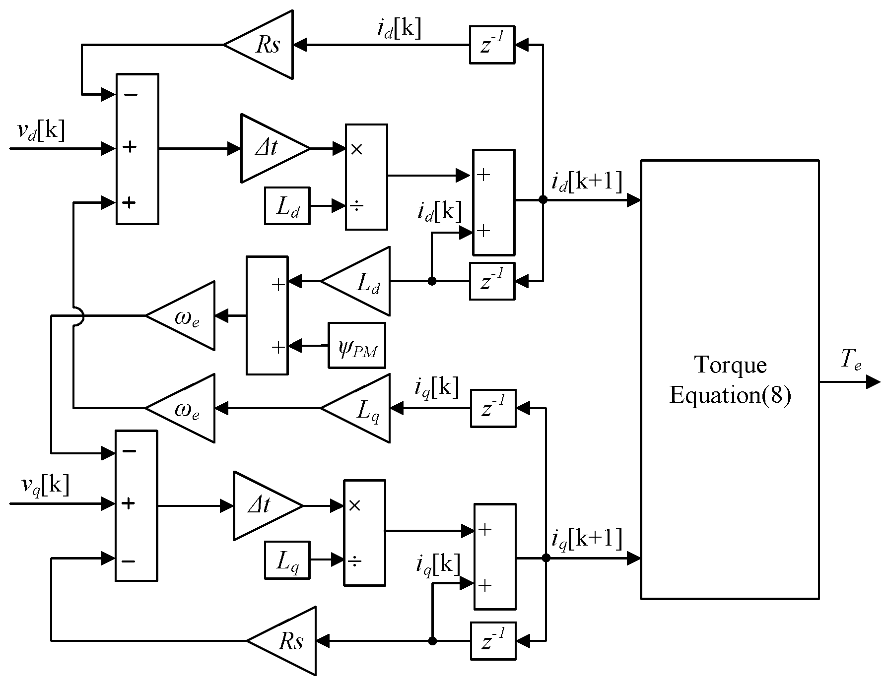 Machines 13 00164 g001