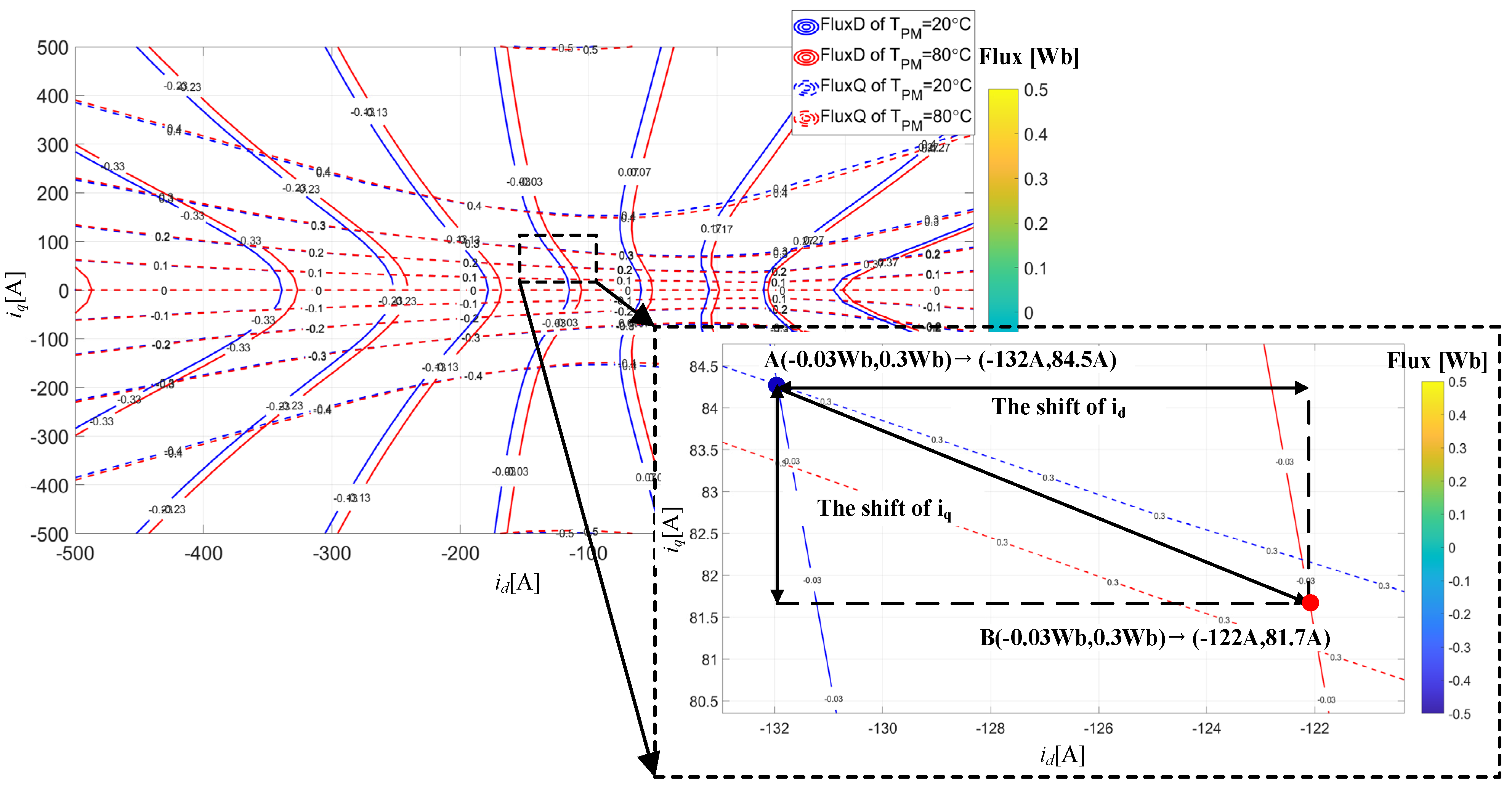 Machines 13 00164 g010