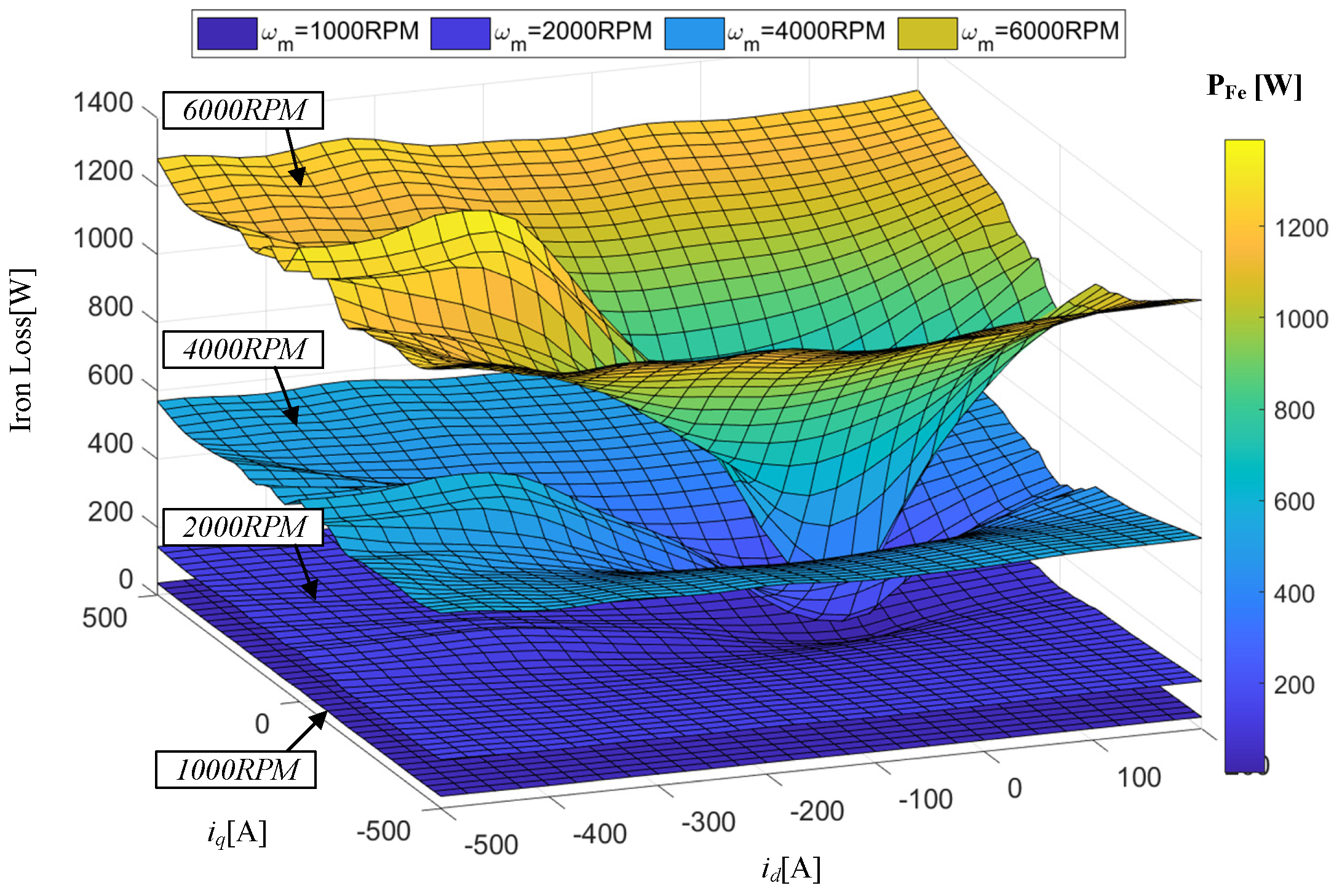 Machines 13 00164 g015
