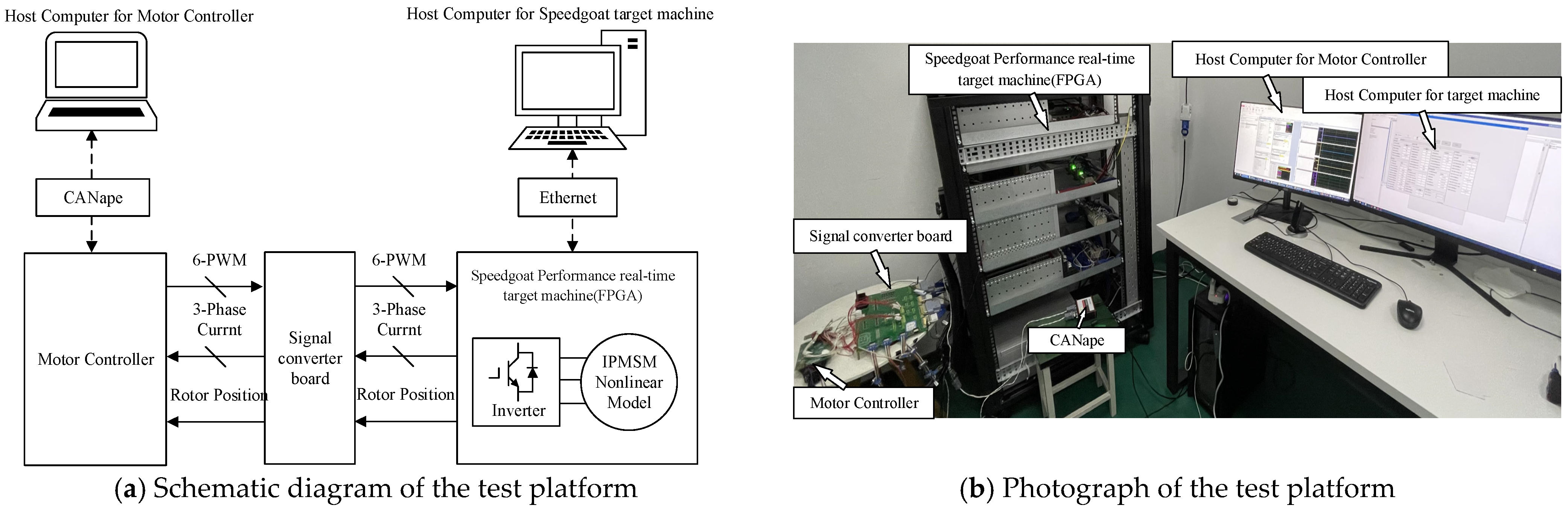 Machines 13 00164 g017