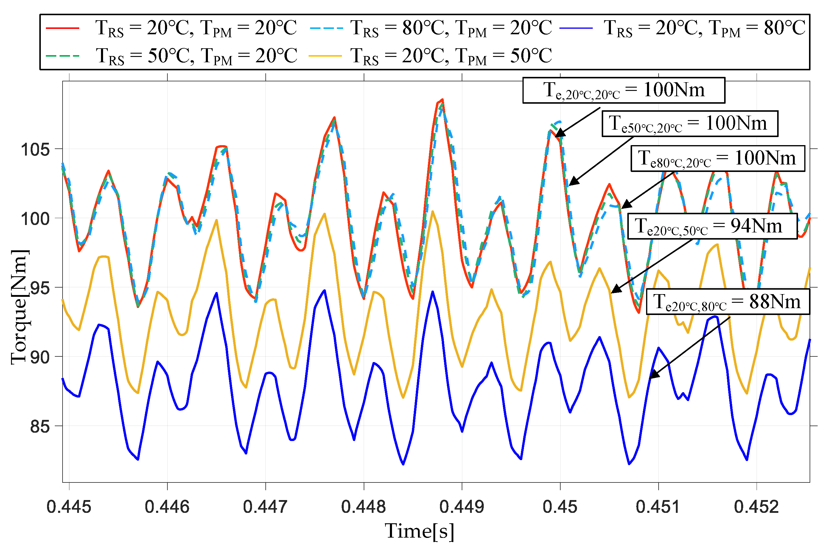Machines 13 00164 g021