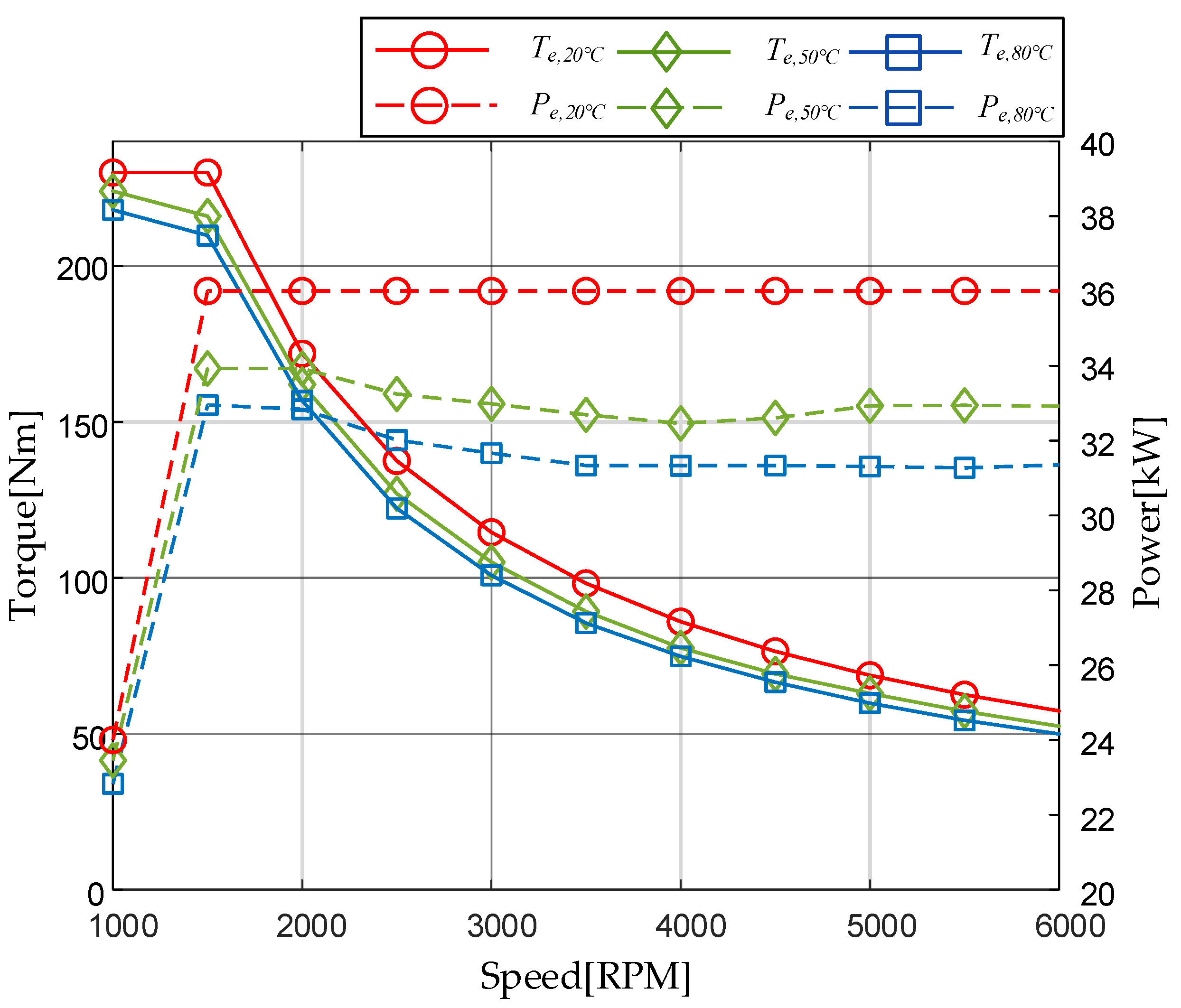 Machines 13 00164 g023