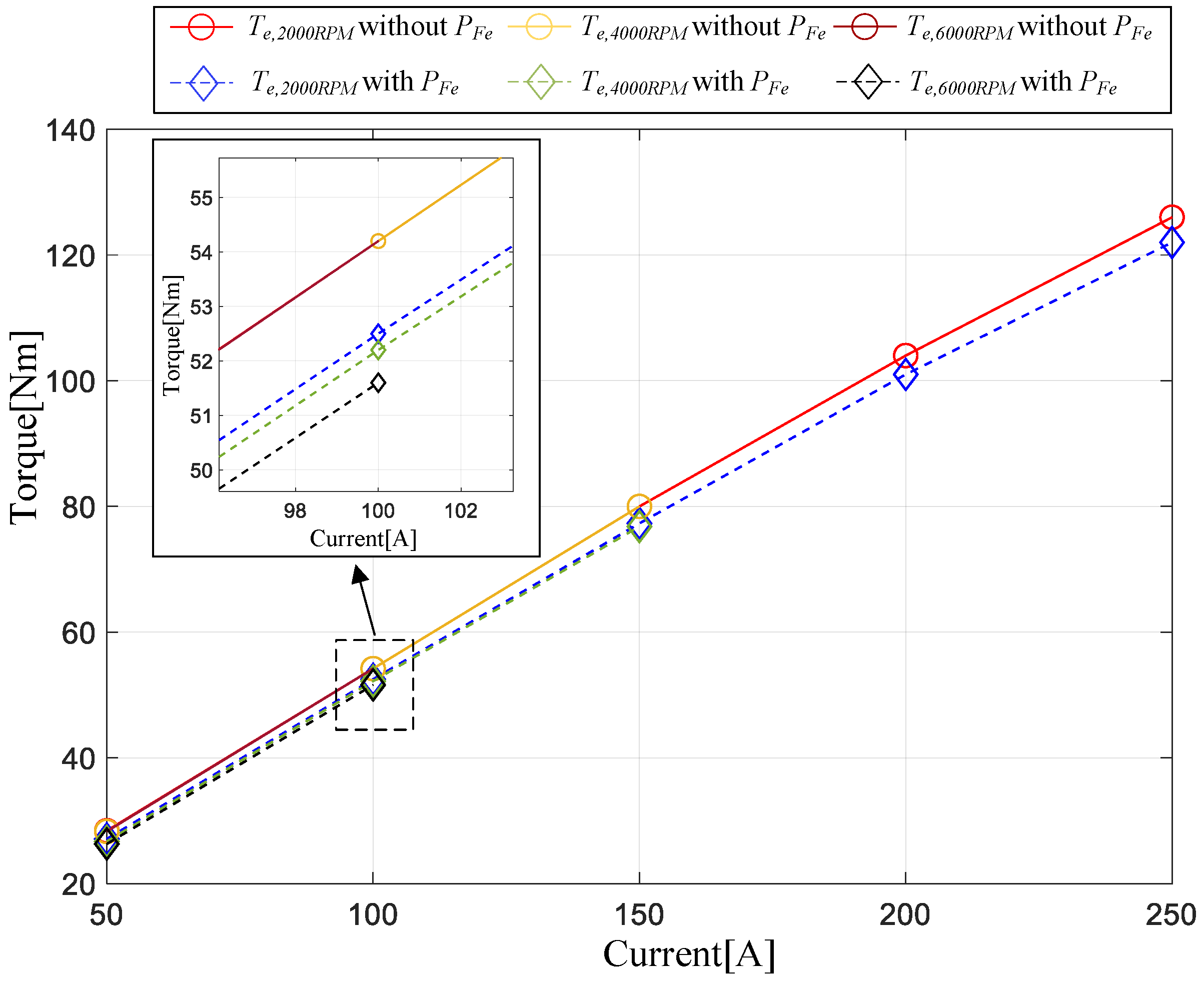 Machines 13 00164 g024