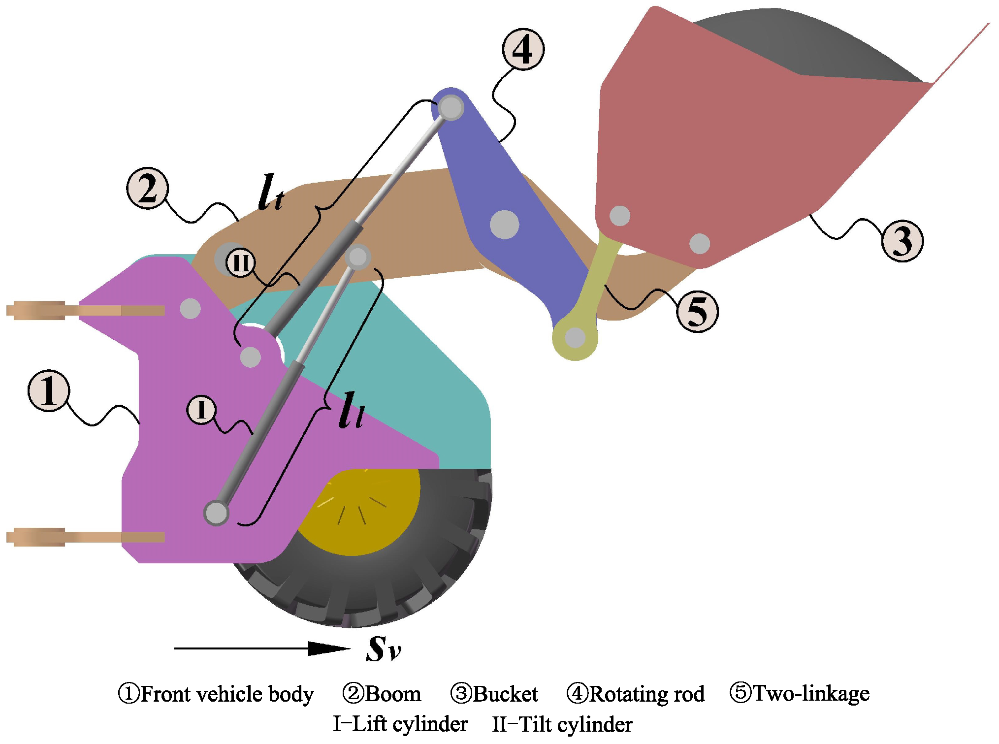 Machines 13 00165 g001
