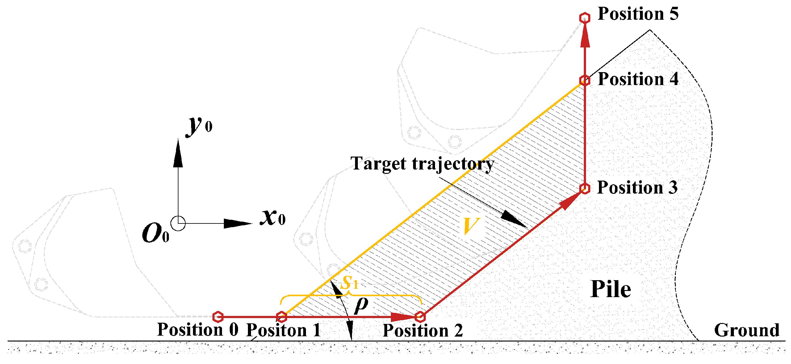 Machines 13 00165 g004