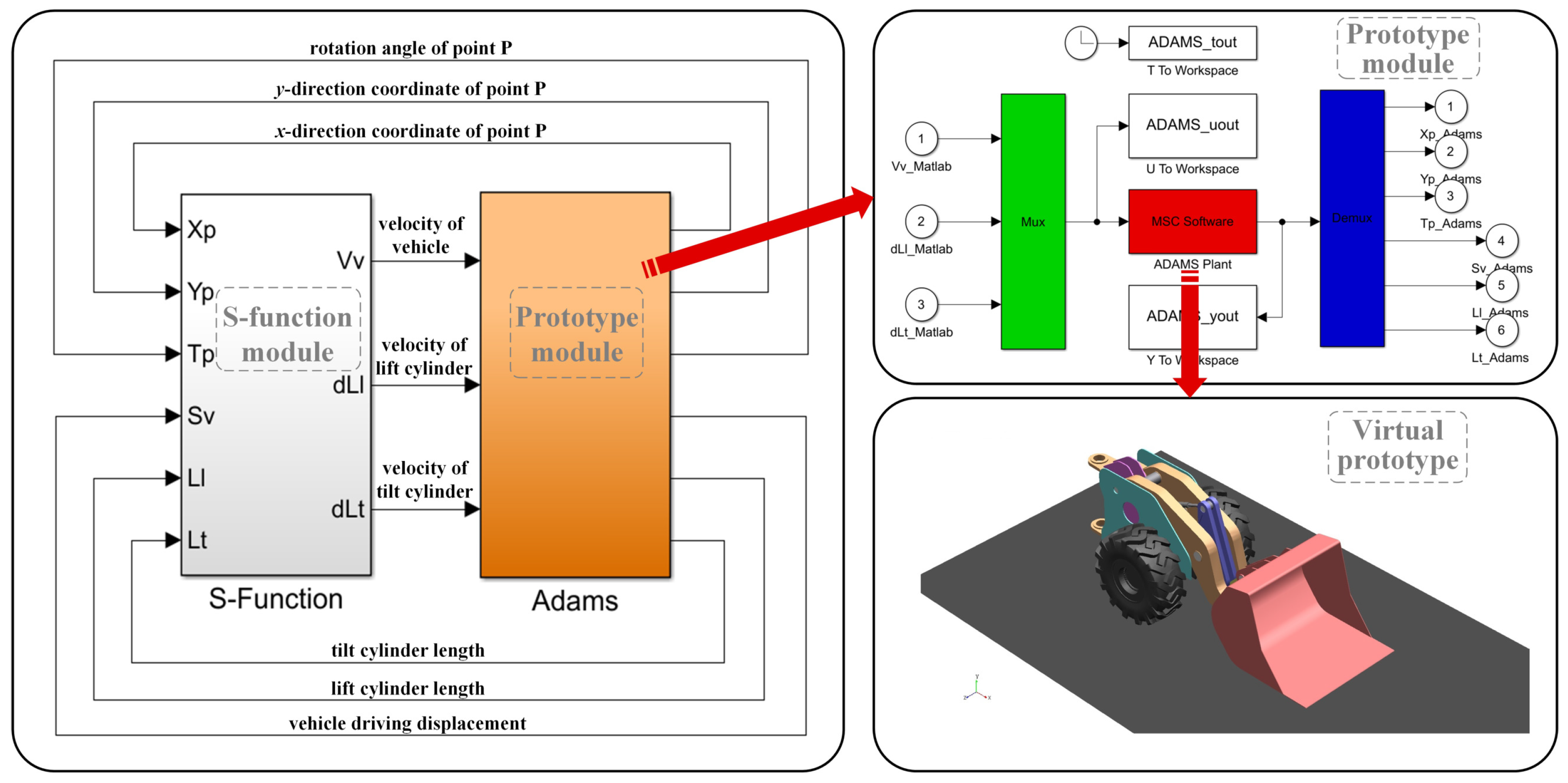Machines 13 00165 g006