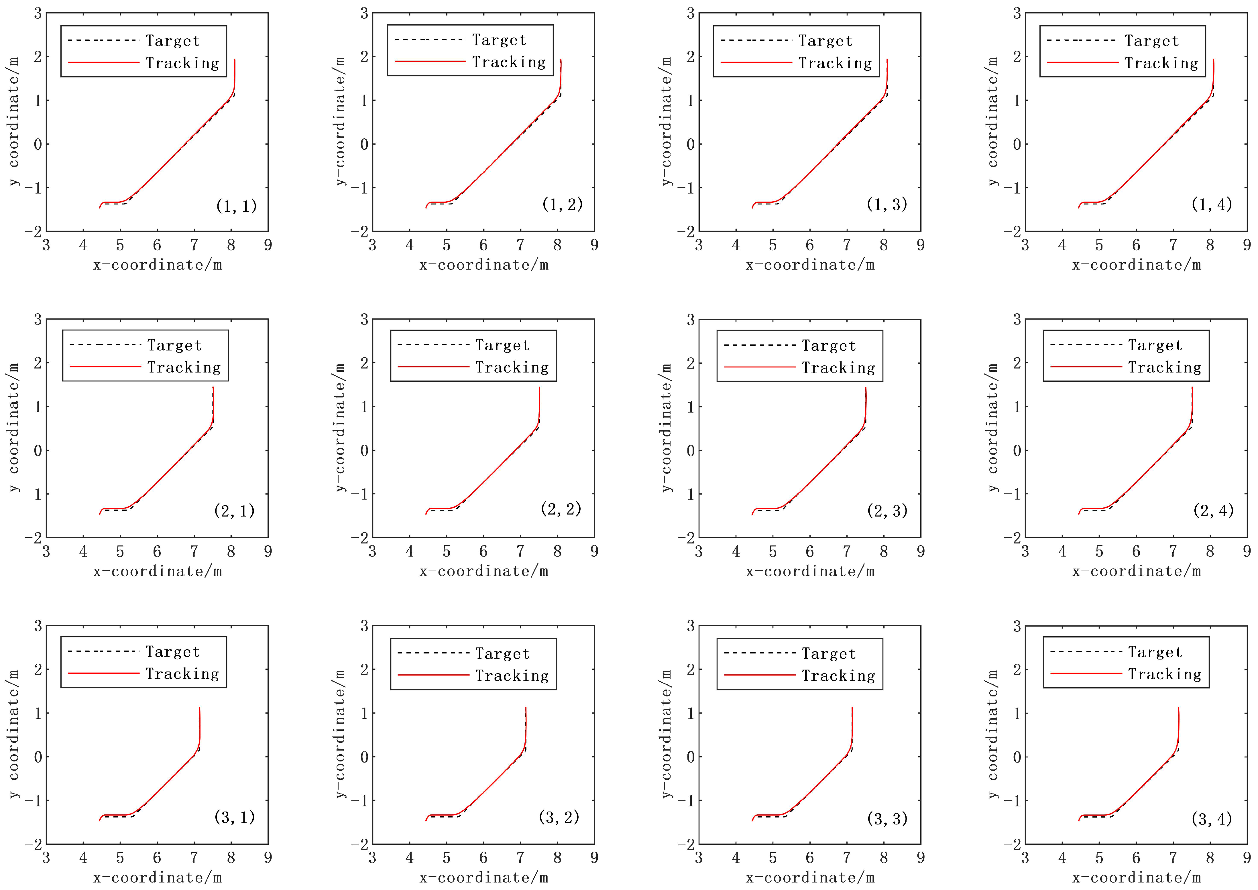Machines 13 00165 g014a