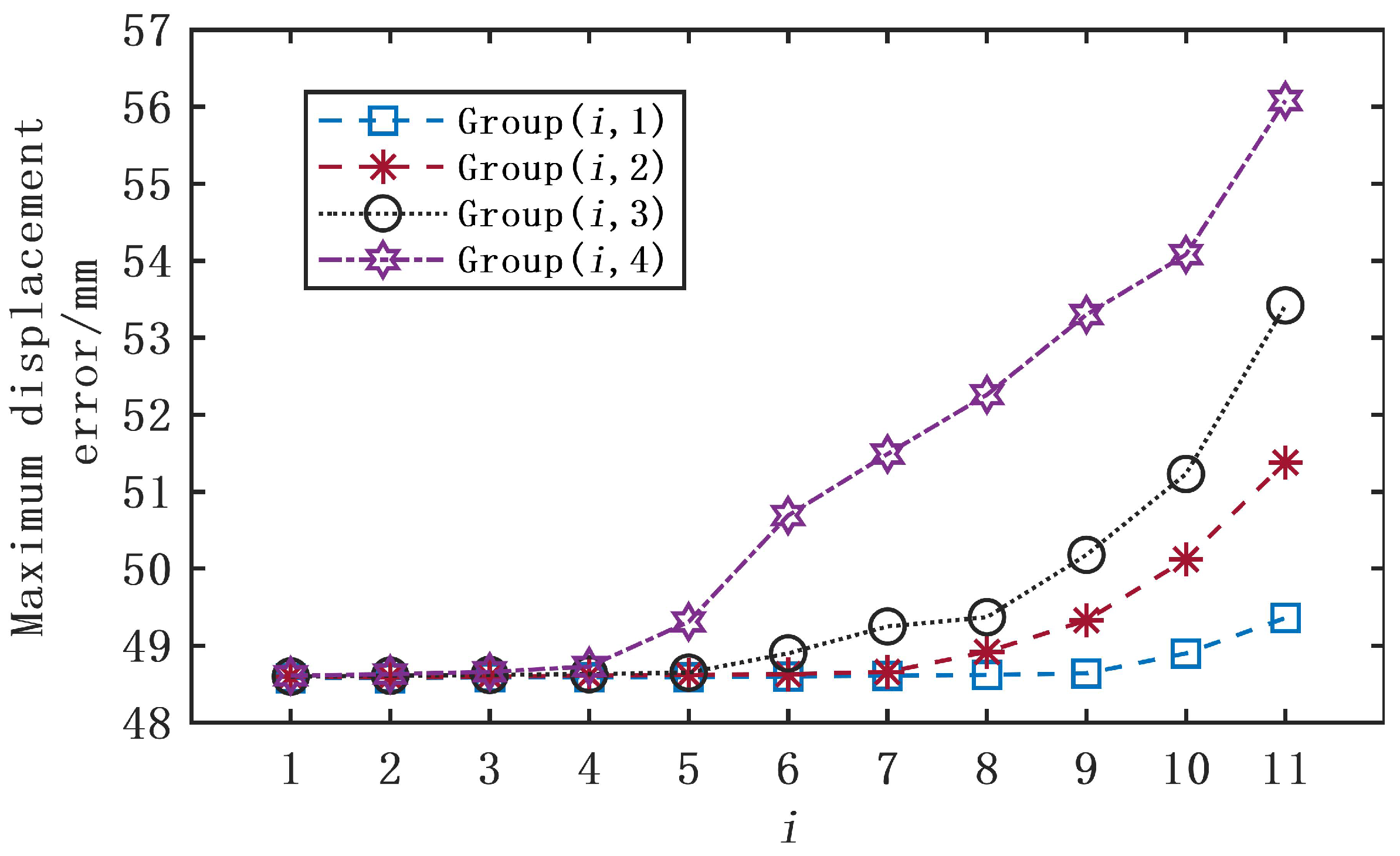 Machines 13 00165 g015