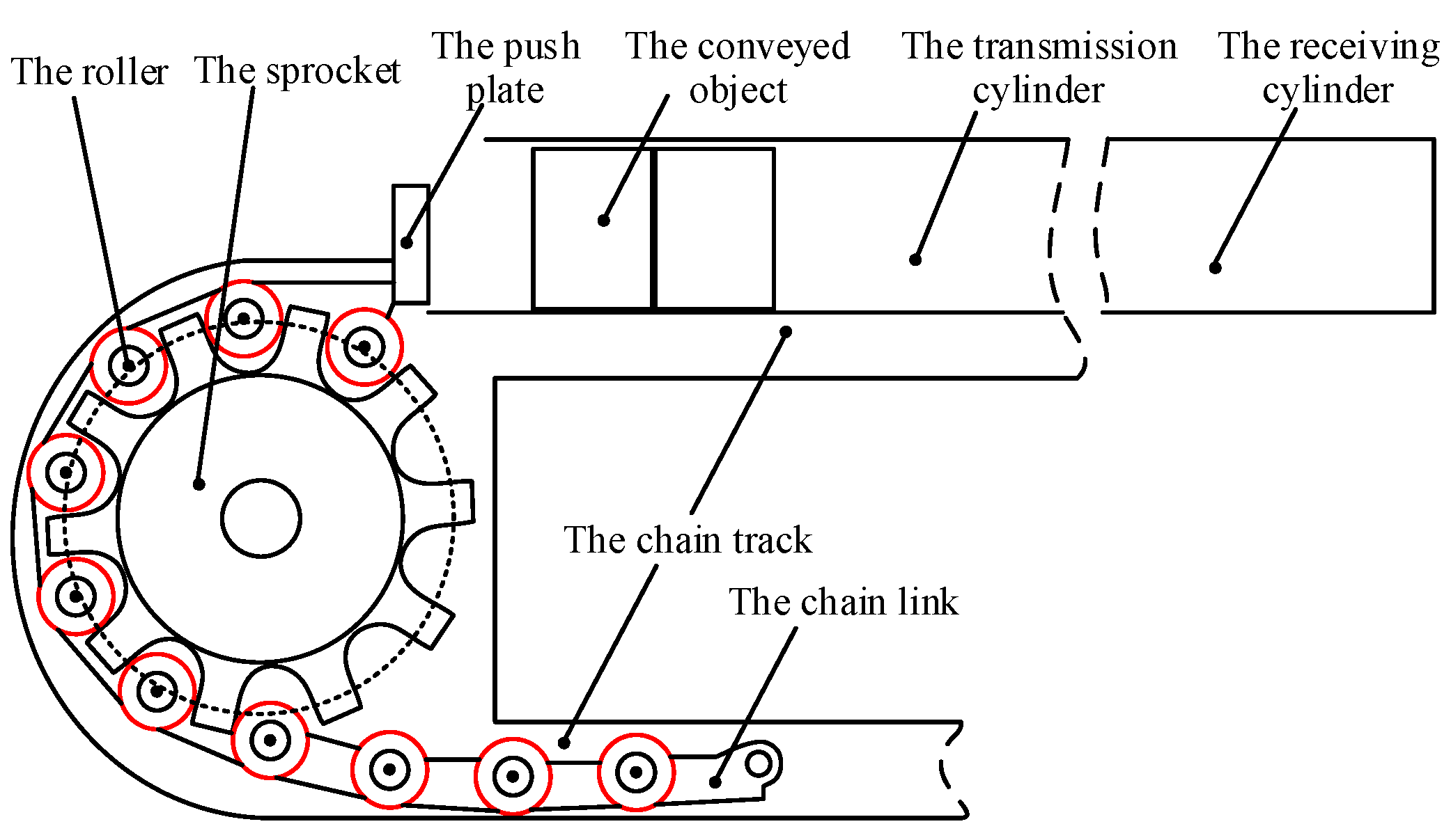 Machines 13 00166 g001