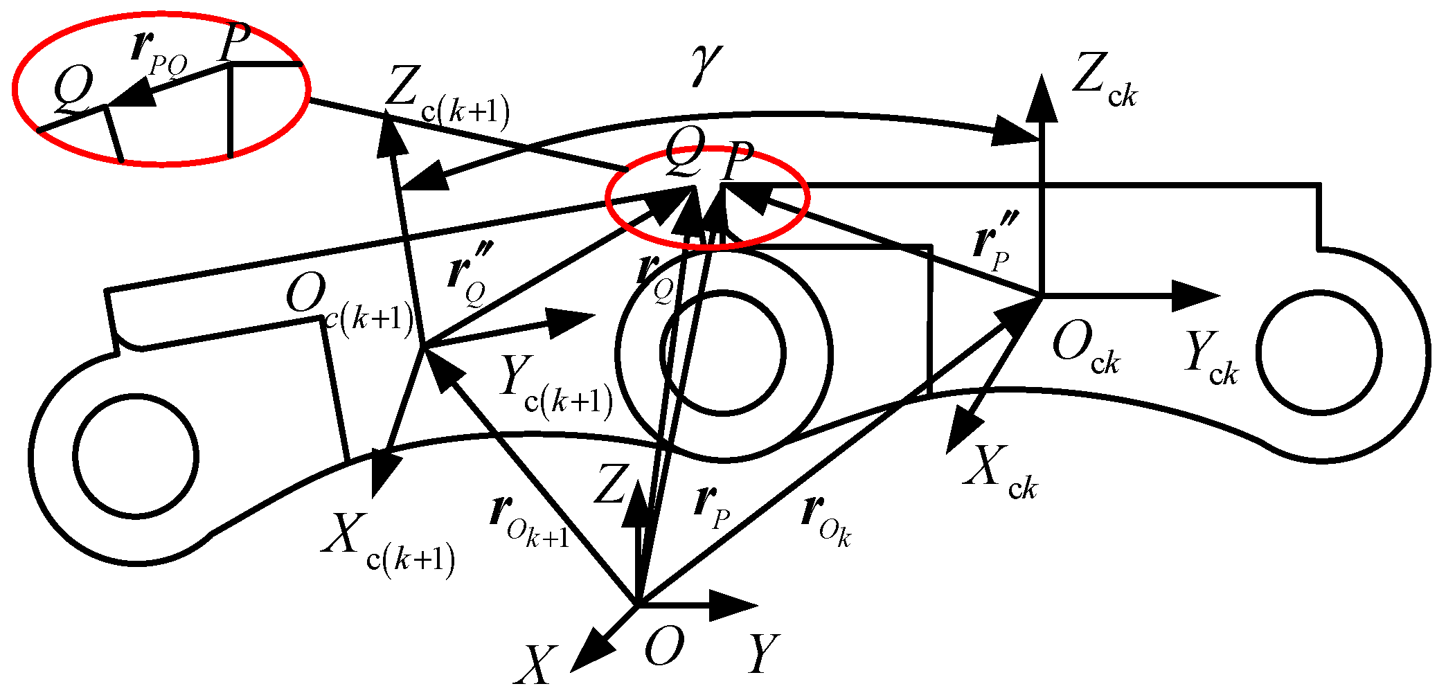 Machines 13 00166 g007