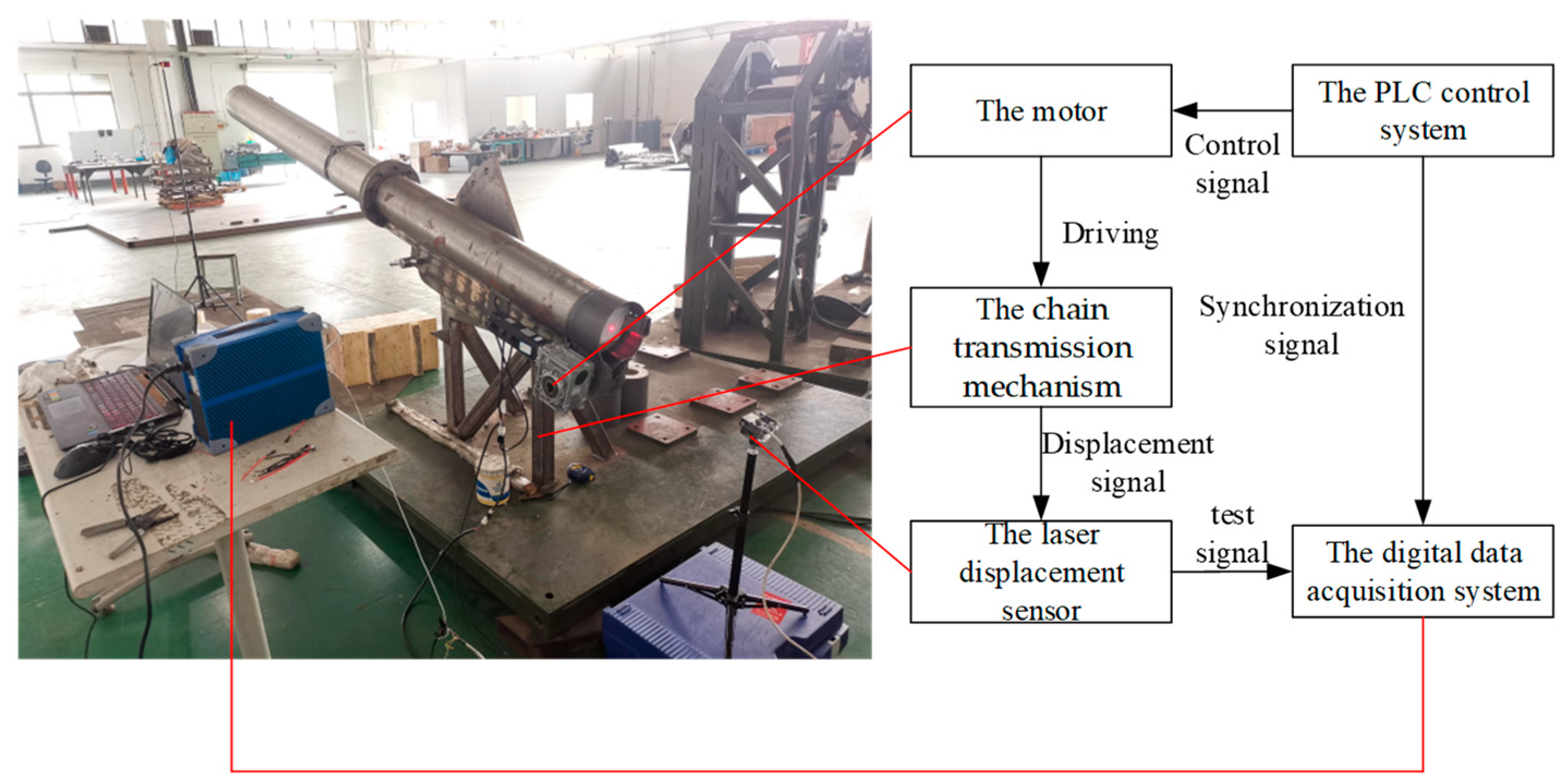 Machines 13 00166 g008