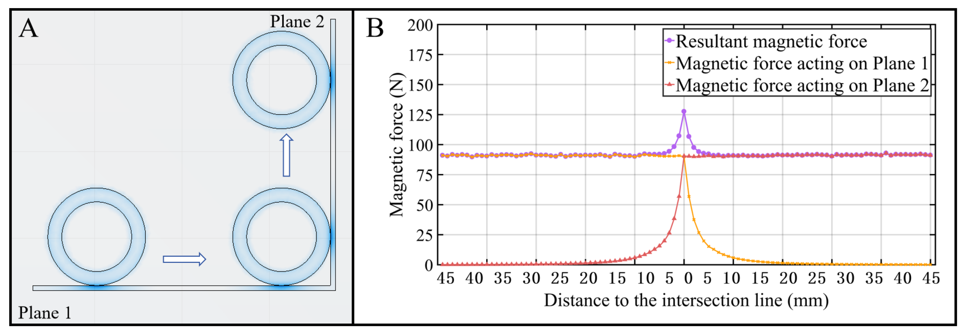 Machines 13 00167 g002