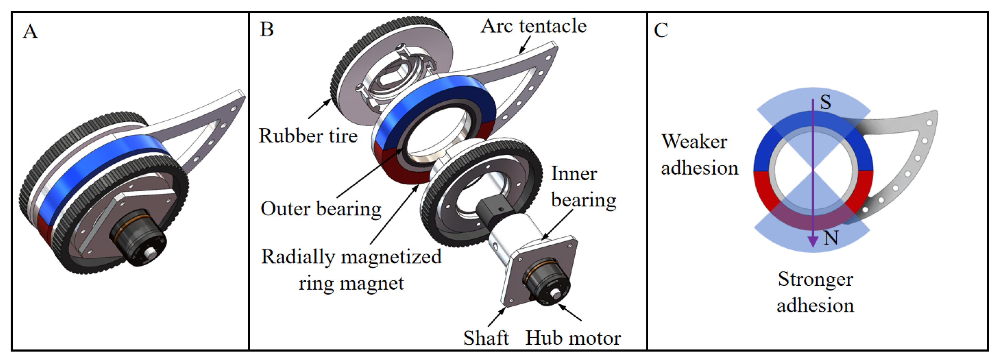 Machines 13 00167 g003