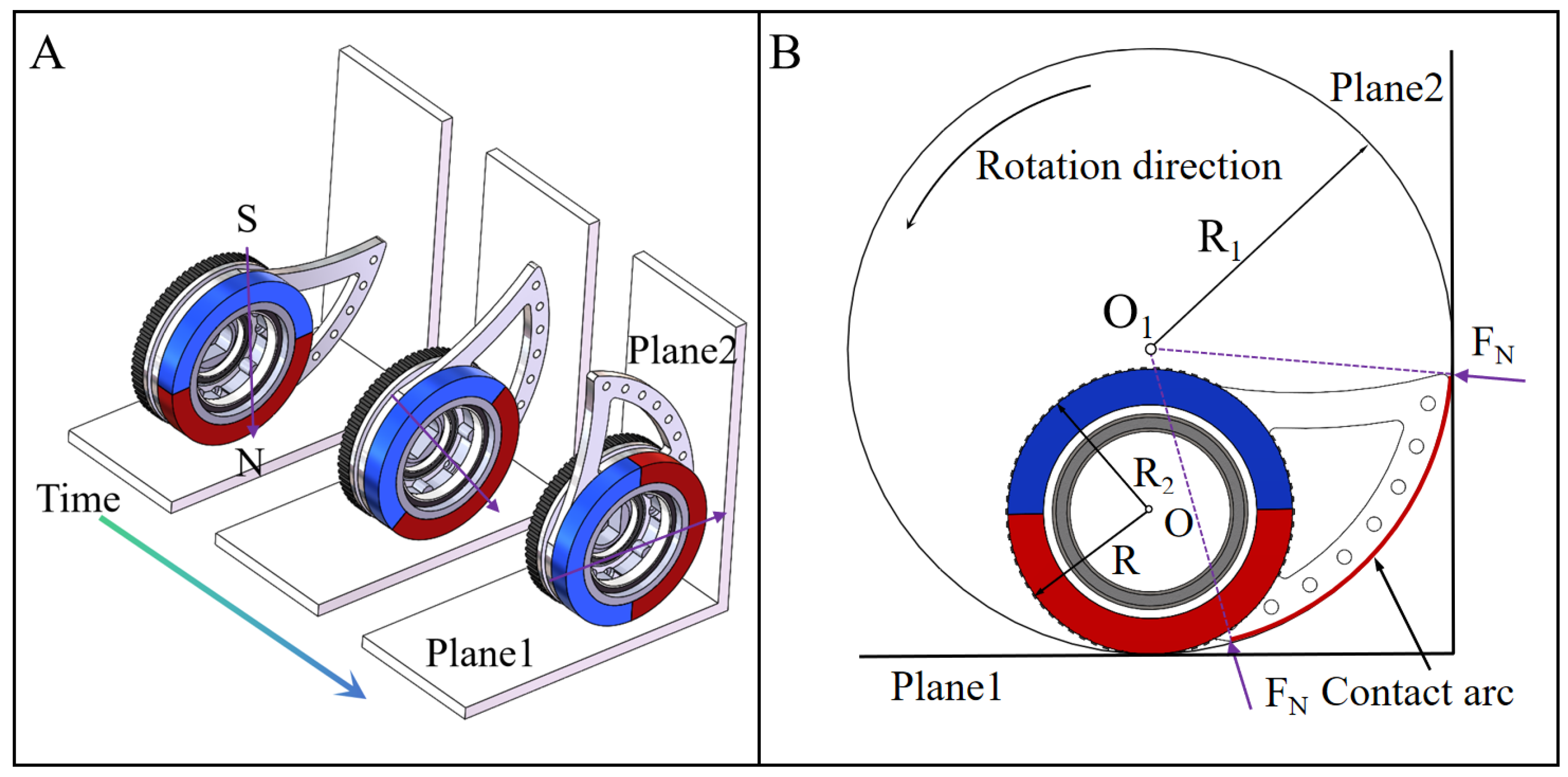 Machines 13 00167 g004