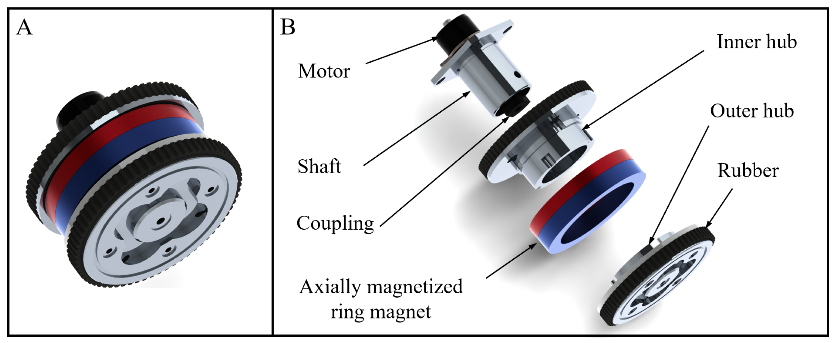 Machines 13 00167 g007