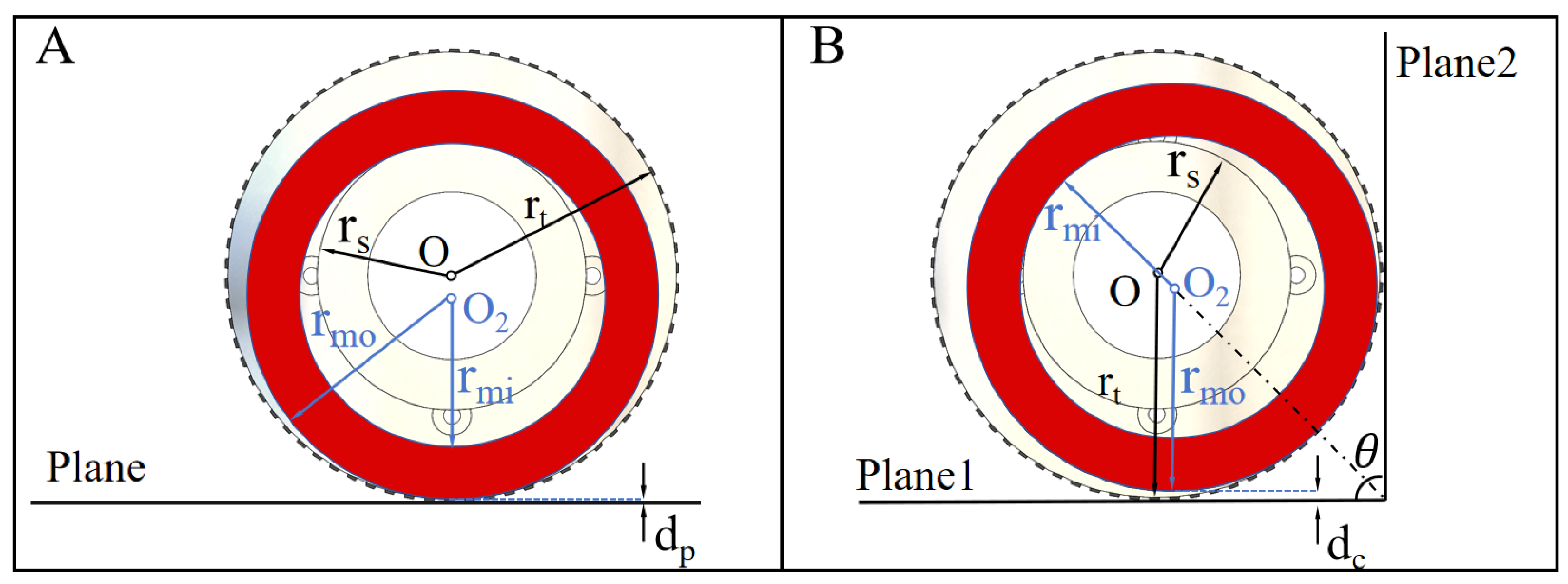 Machines 13 00167 g008