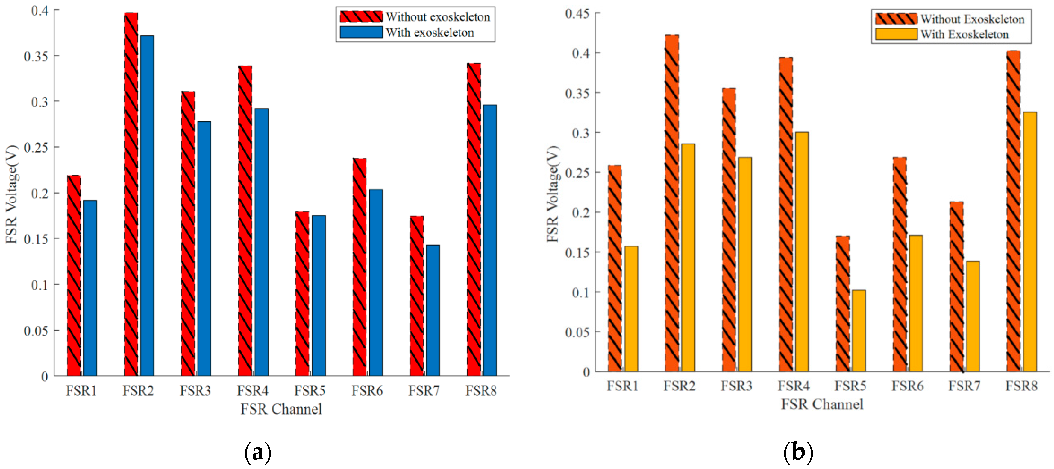 Machines 13 00168 g016
