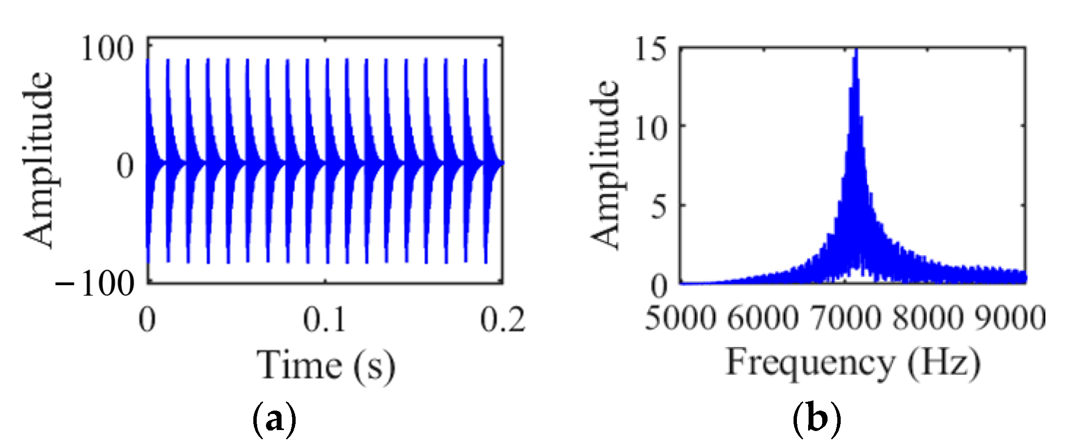 Machines 13 00169 g004