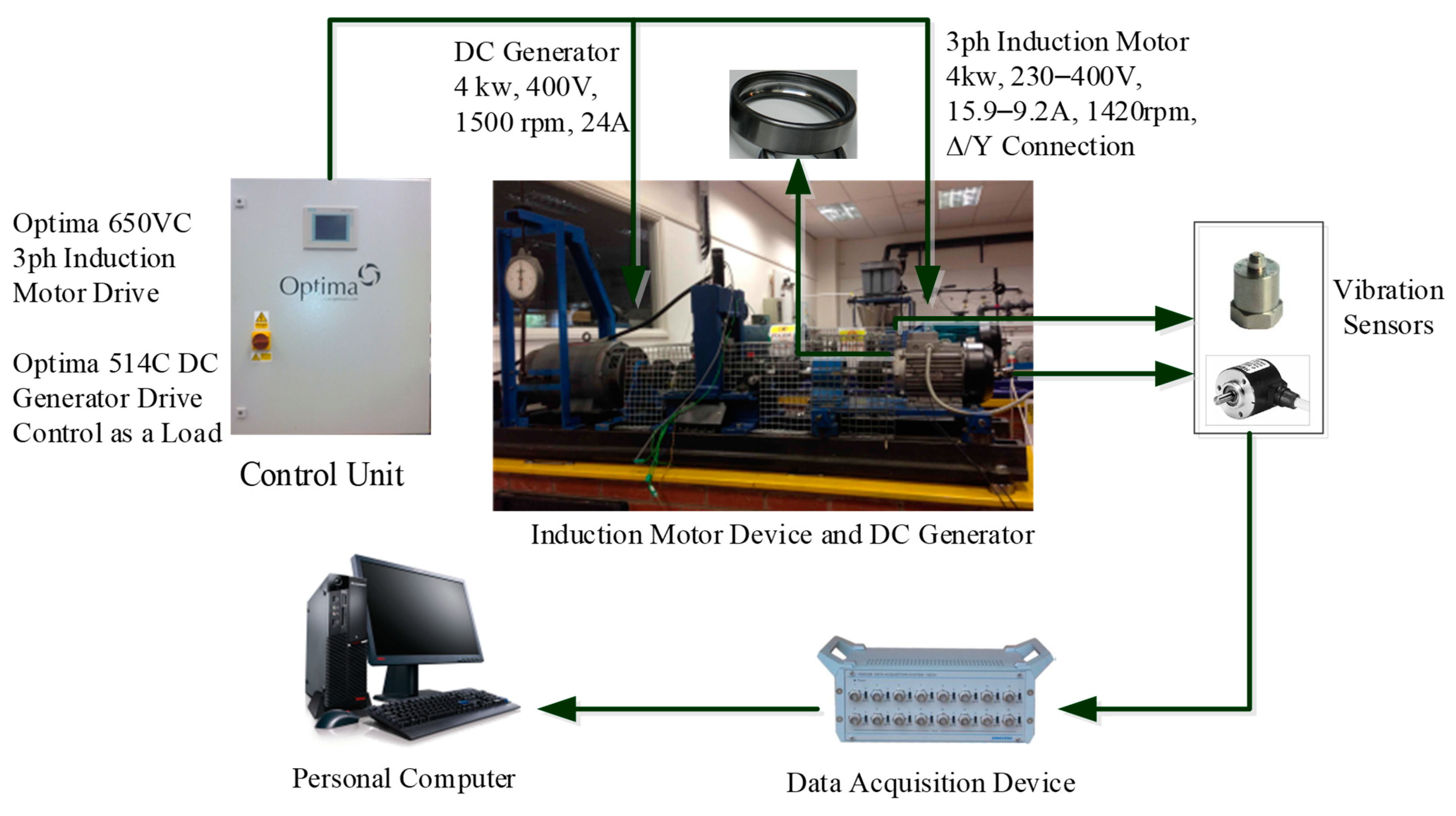 Machines 13 00169 g010