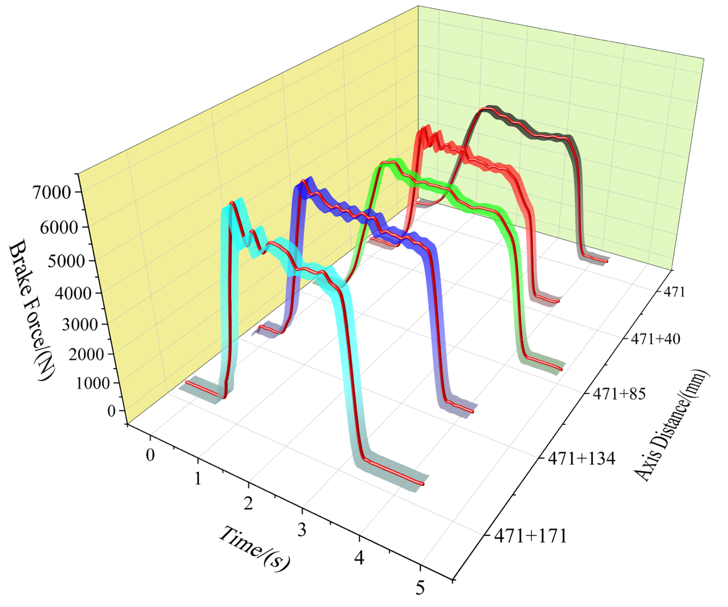 Machines 13 00170 g002
