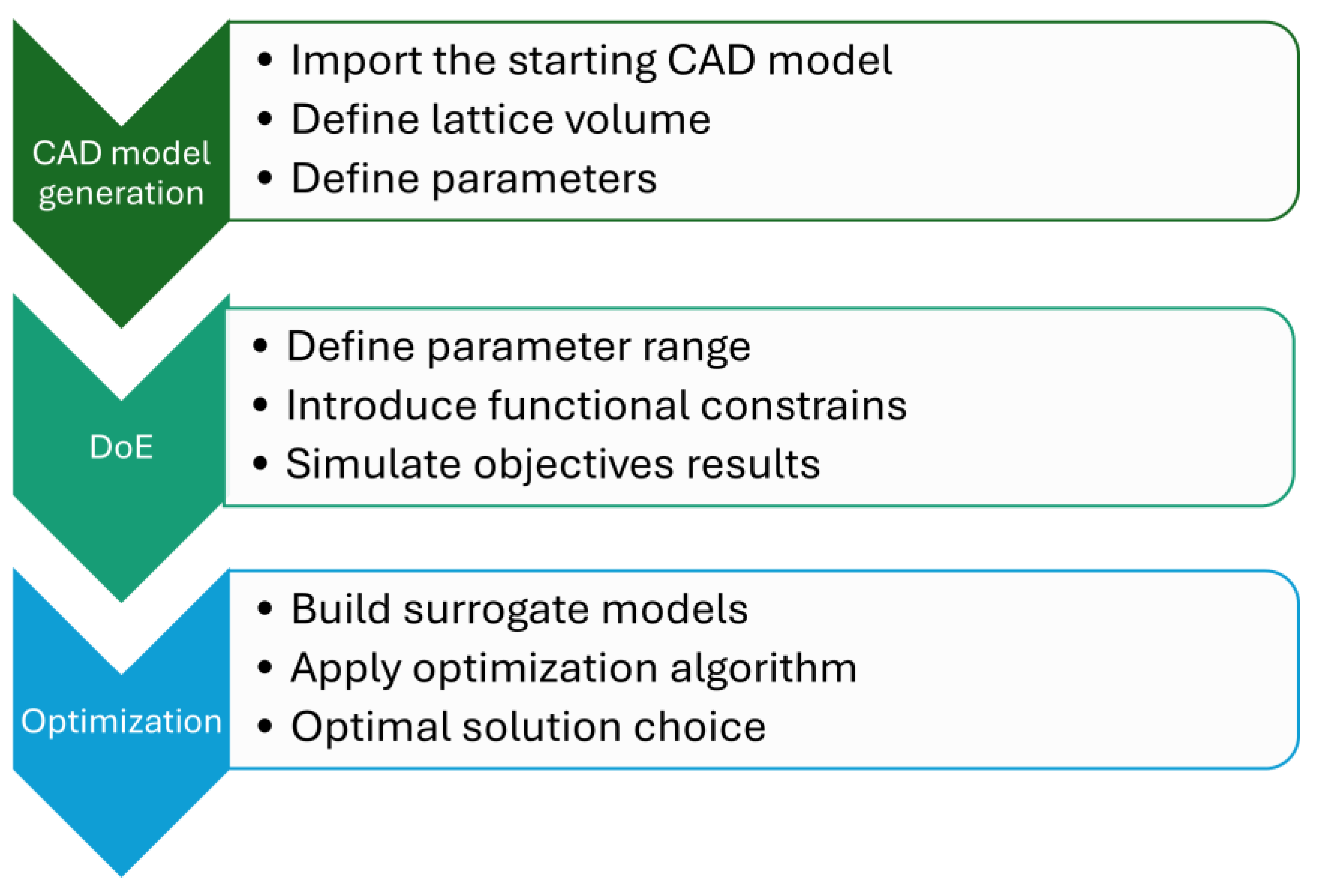 Machines 13 00171 g002