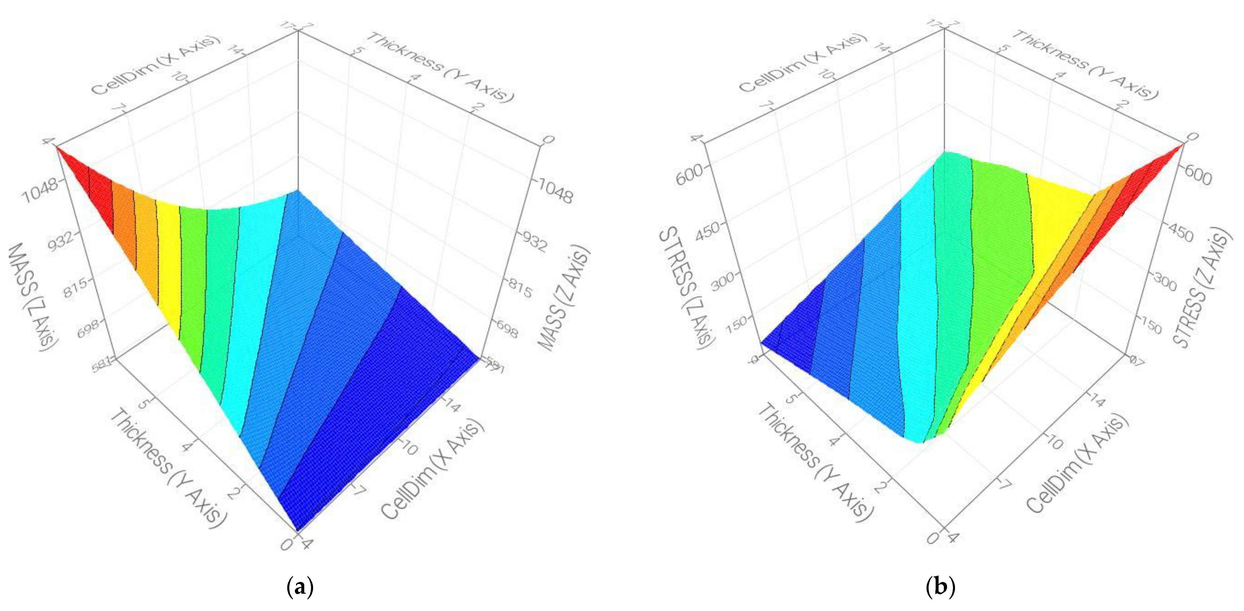 Machines 13 00171 g009