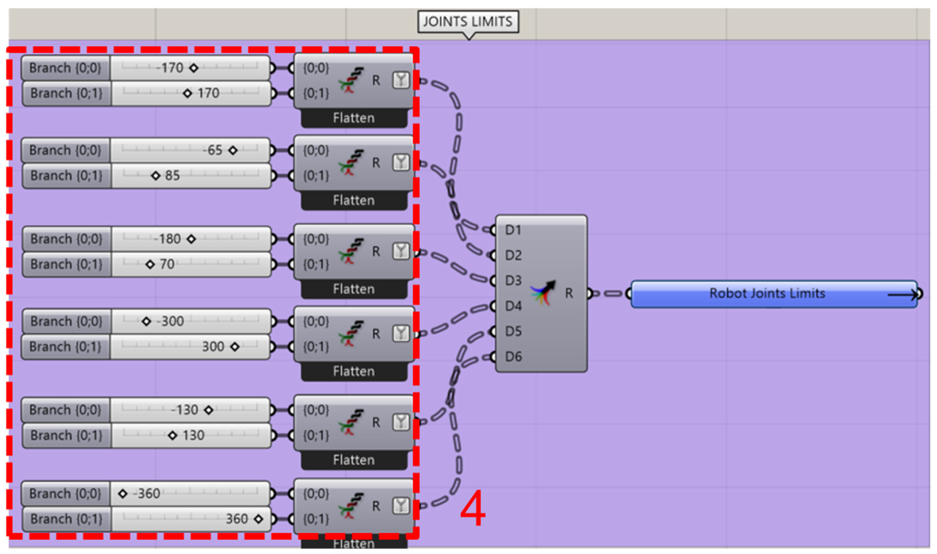 Machines 13 00172 g004
