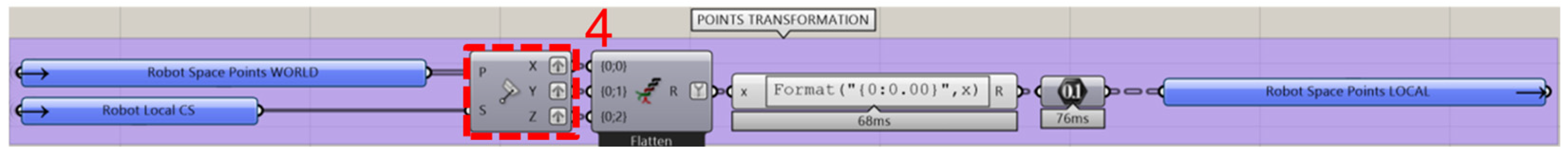 Machines 13 00172 g007
