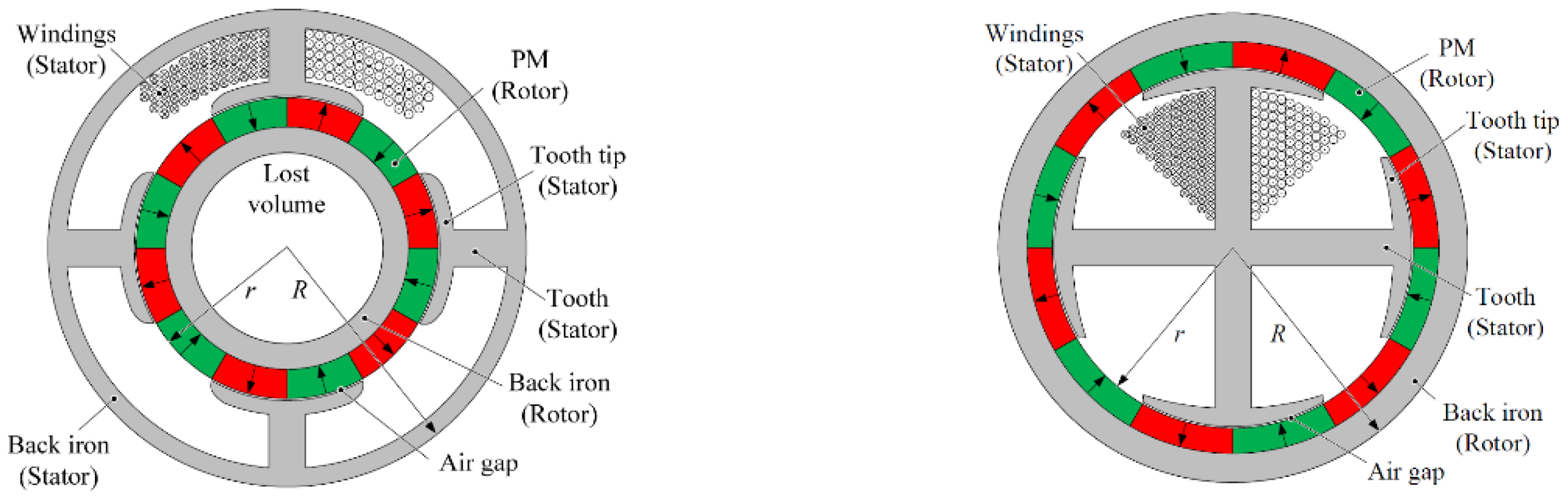 Machines 13 00173 g001