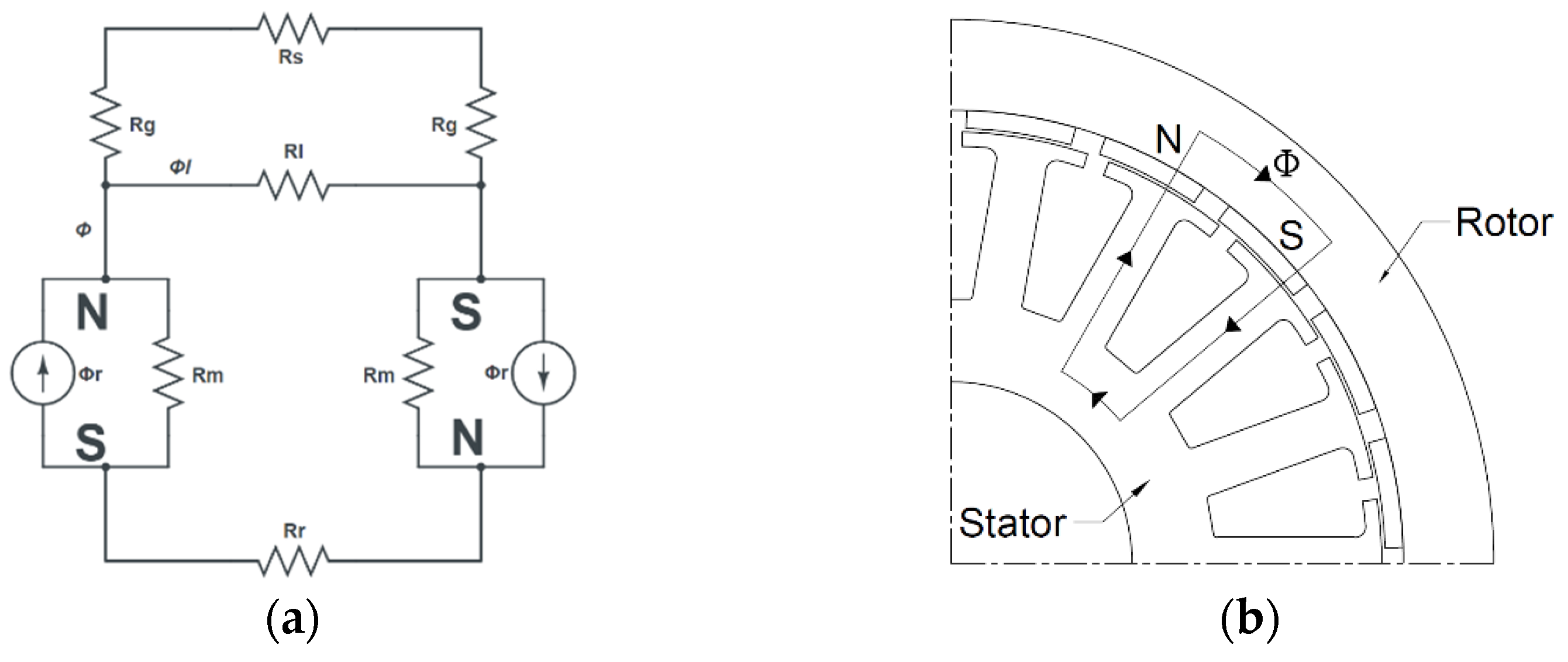 Machines 13 00173 g003
